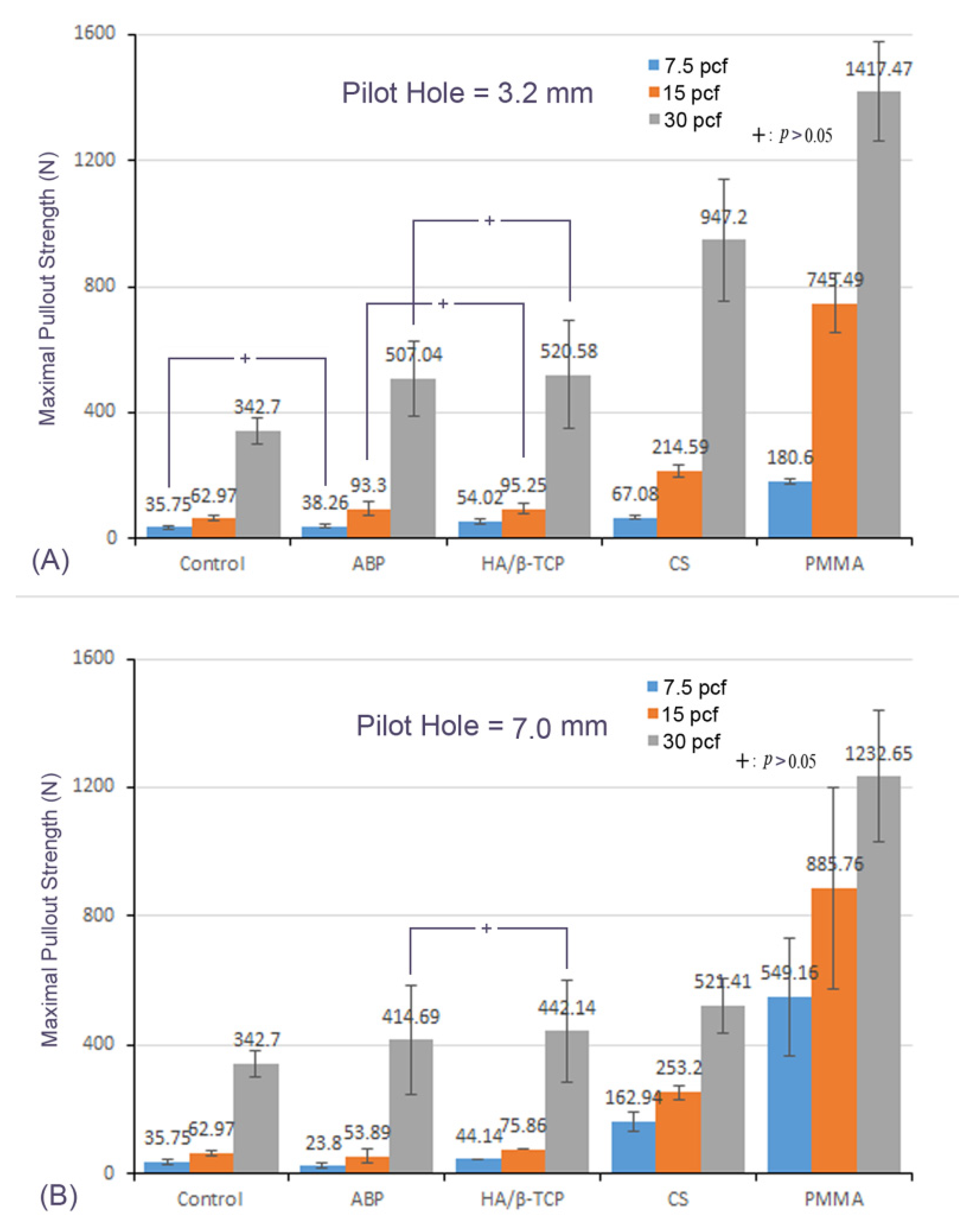 Applsci 12 07792 g007