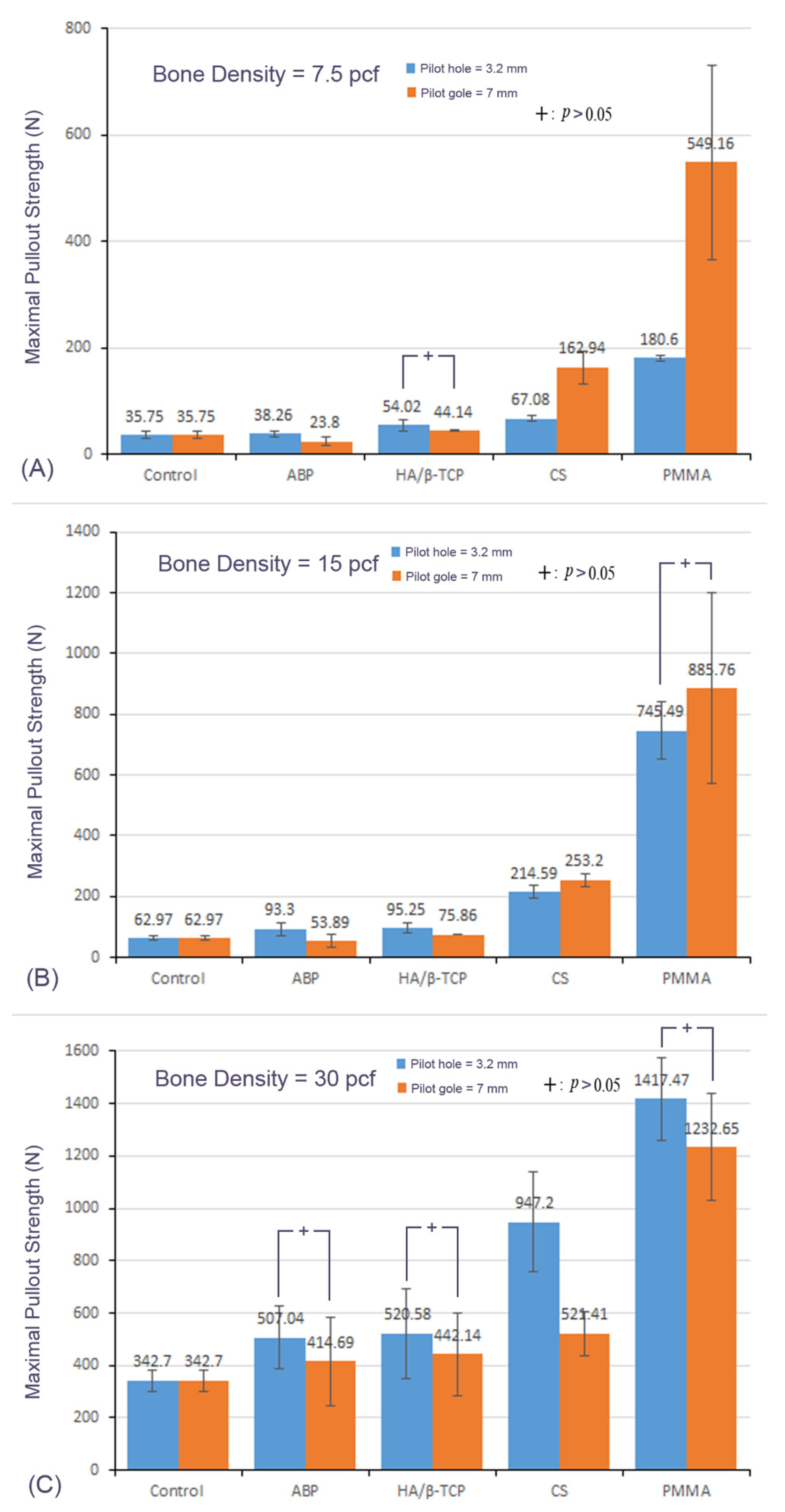 Applsci 12 07792 g008