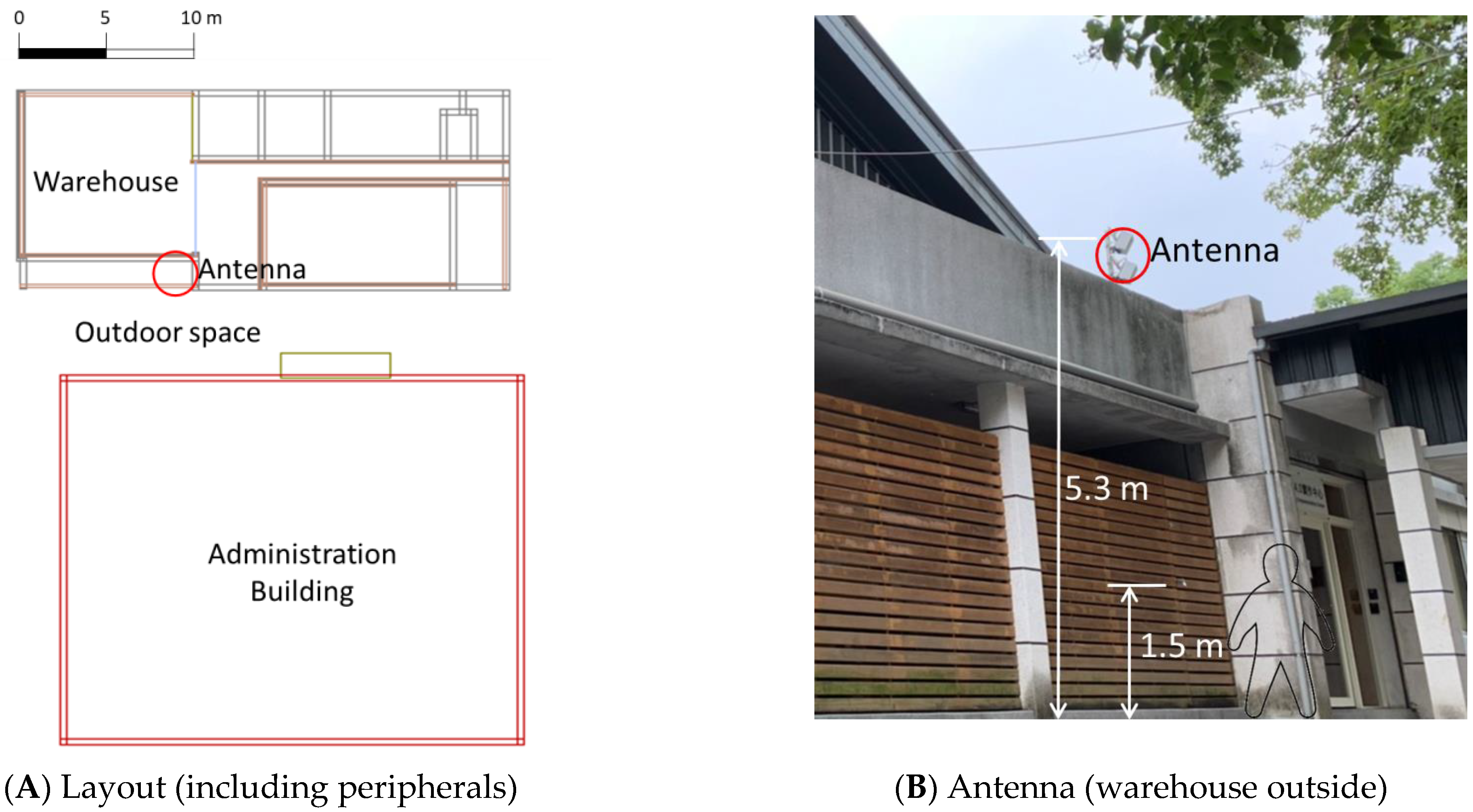 Applsci 12 07794 g001 550