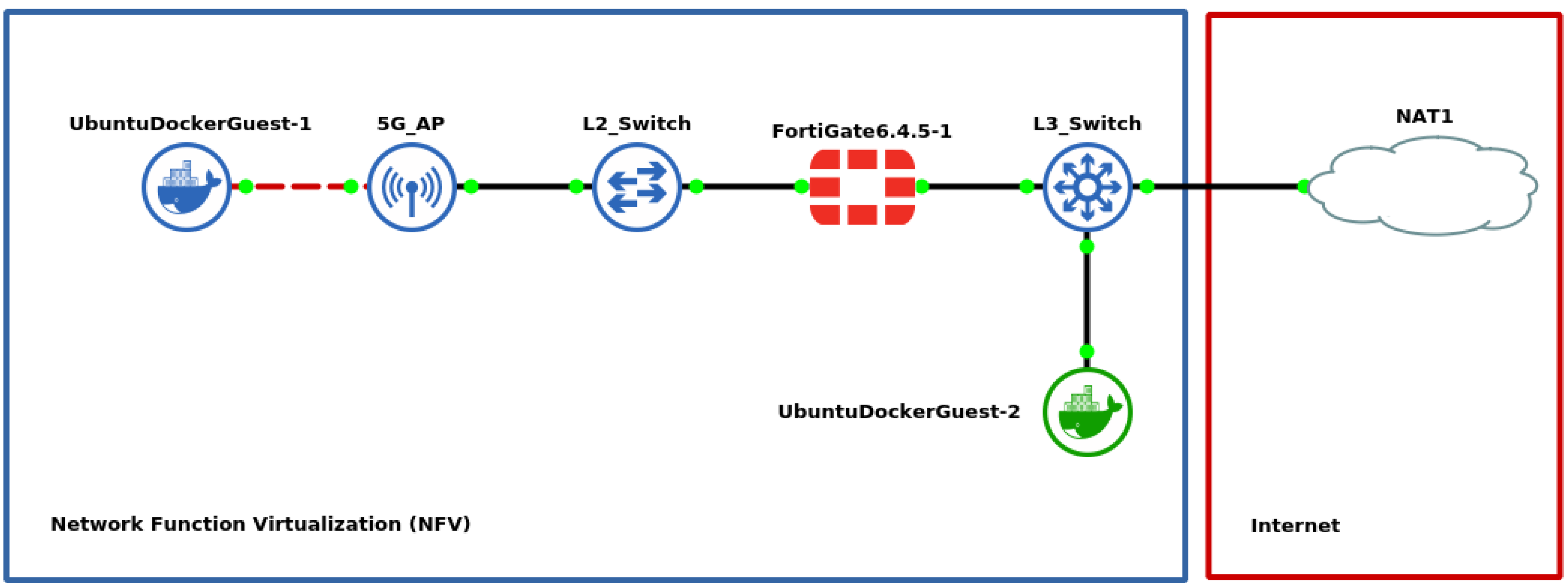 Applsci 12 07794 g003 550