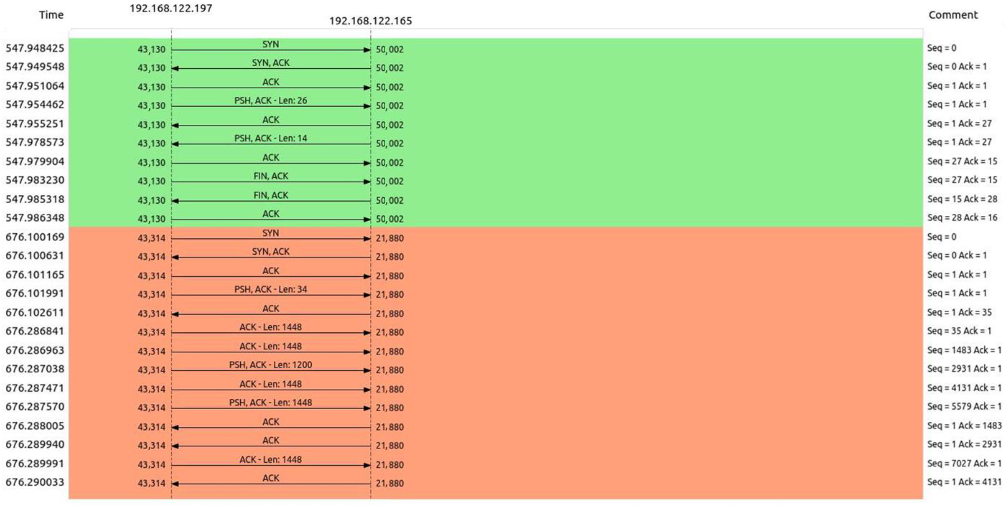 Applsci 12 07794 g005 550