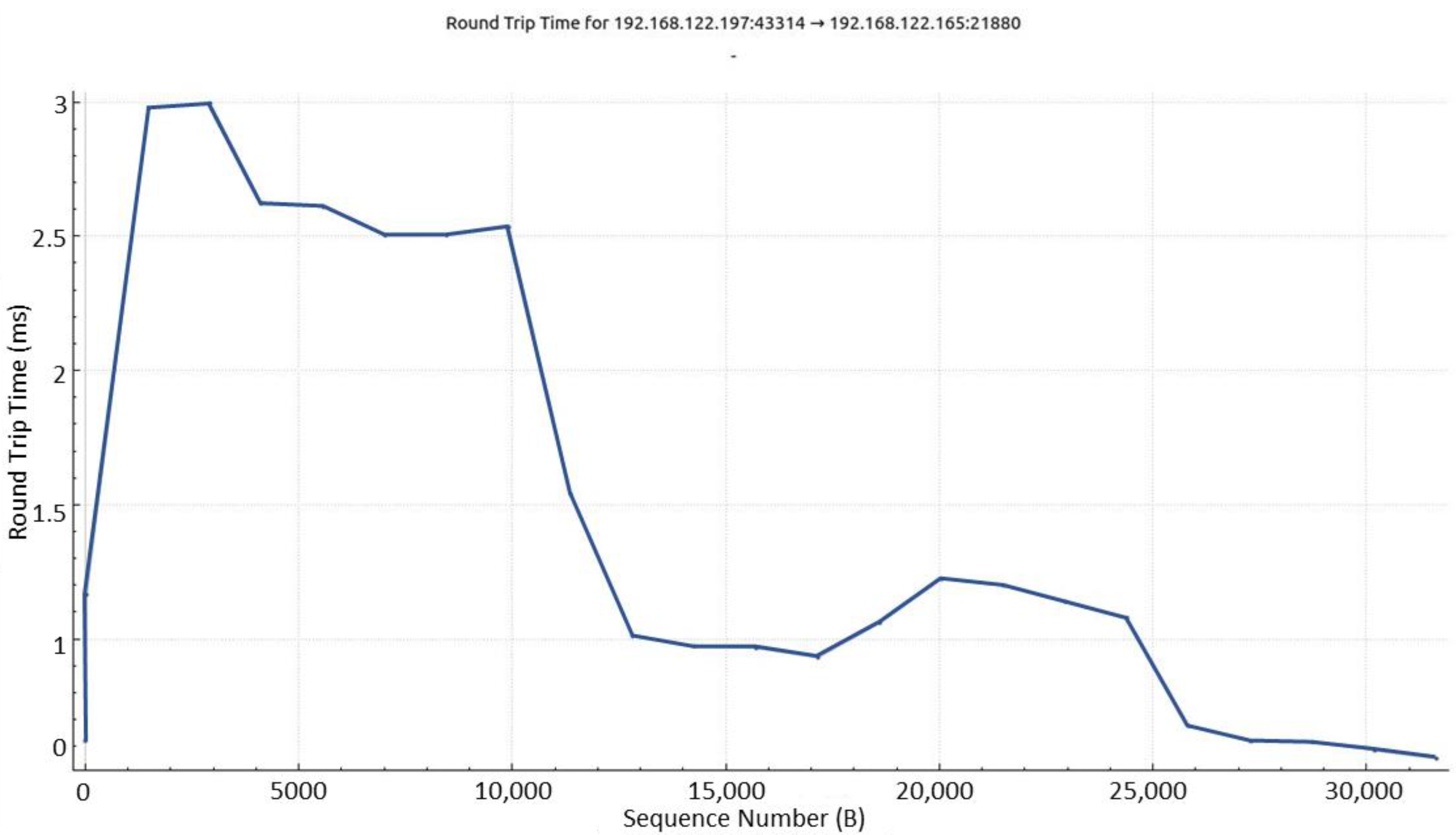 Applsci 12 07794 g006 550