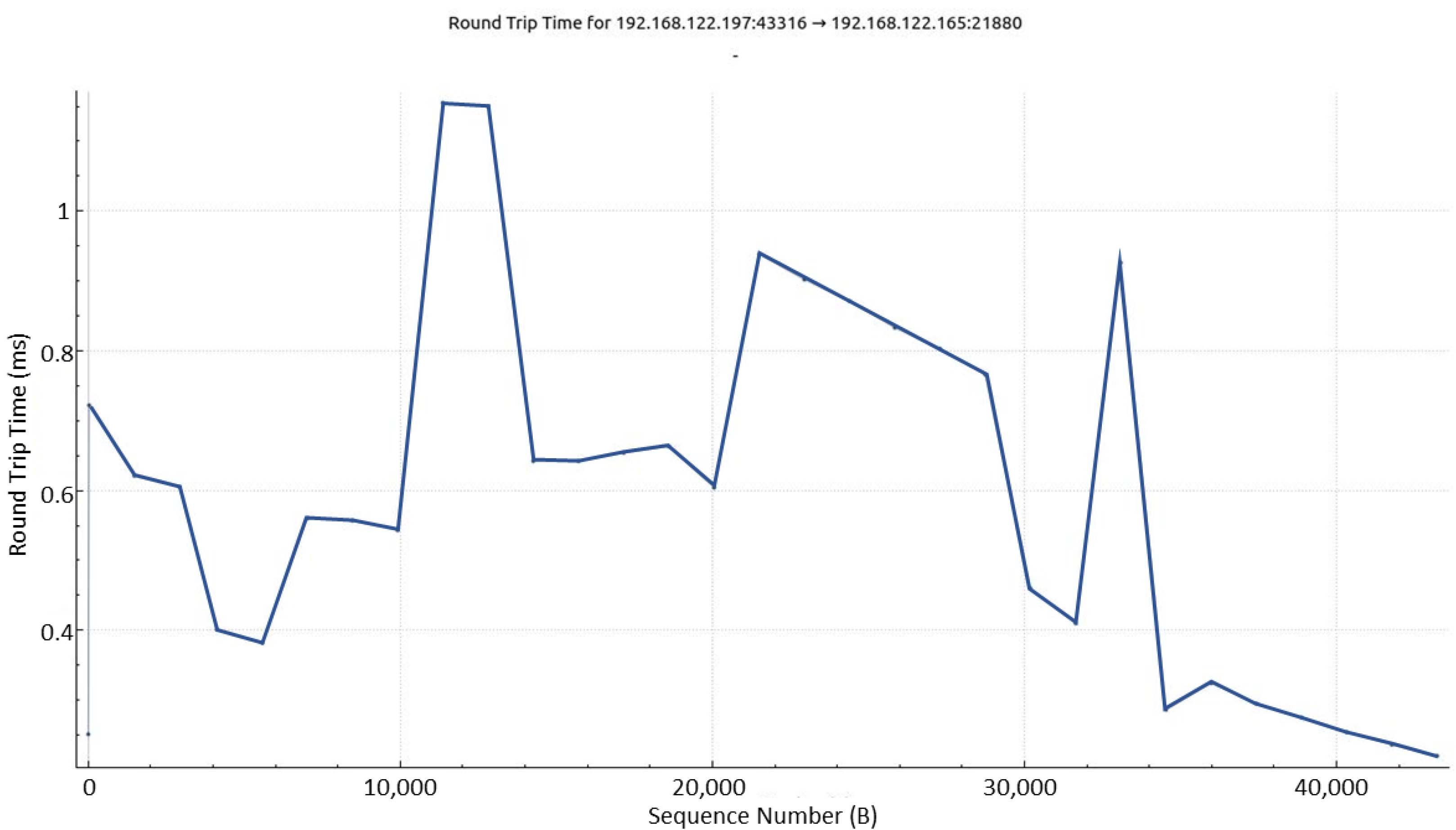 Applsci 12 07794 g007 550