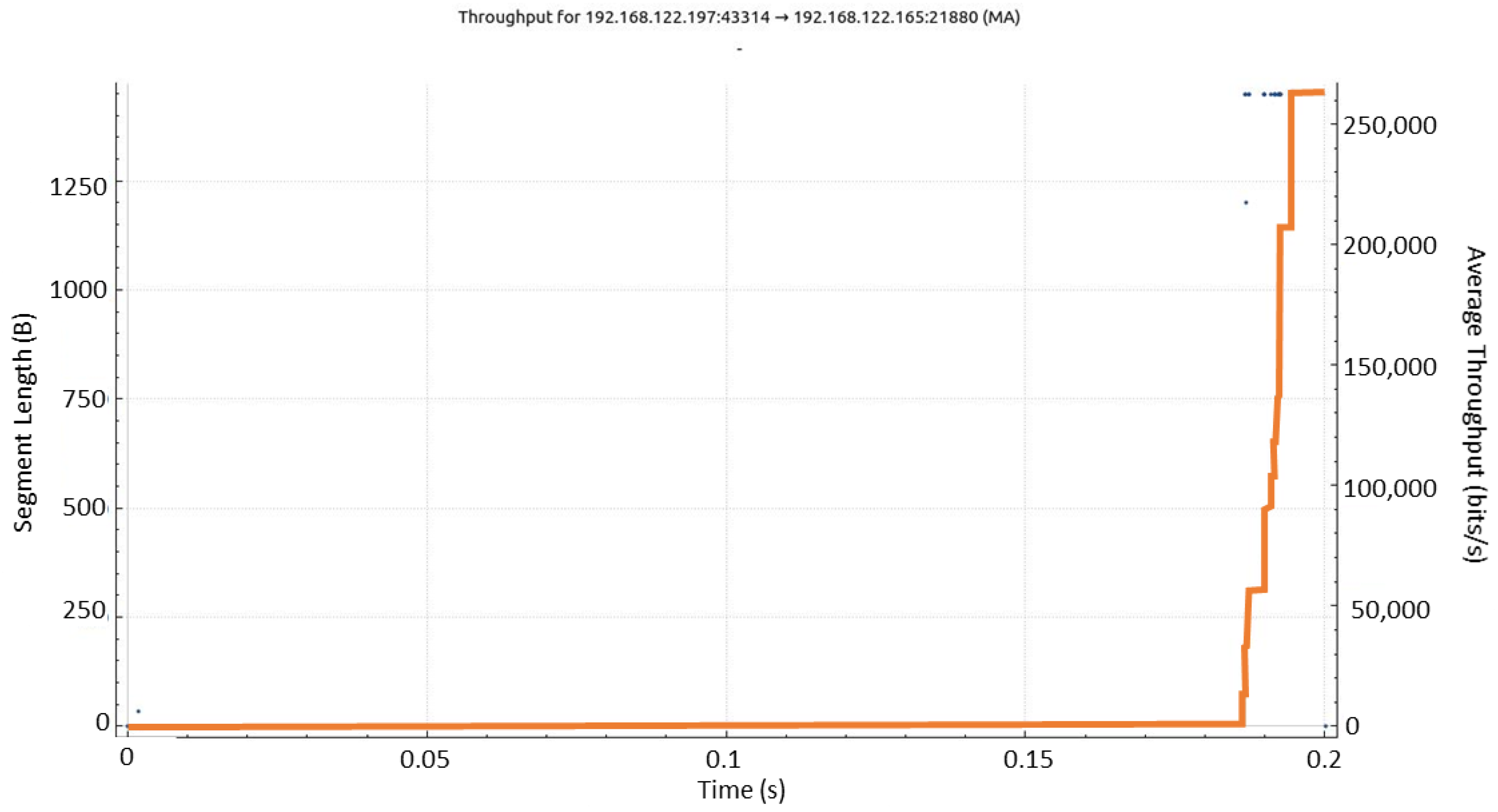 Applsci 12 07794 g008 550