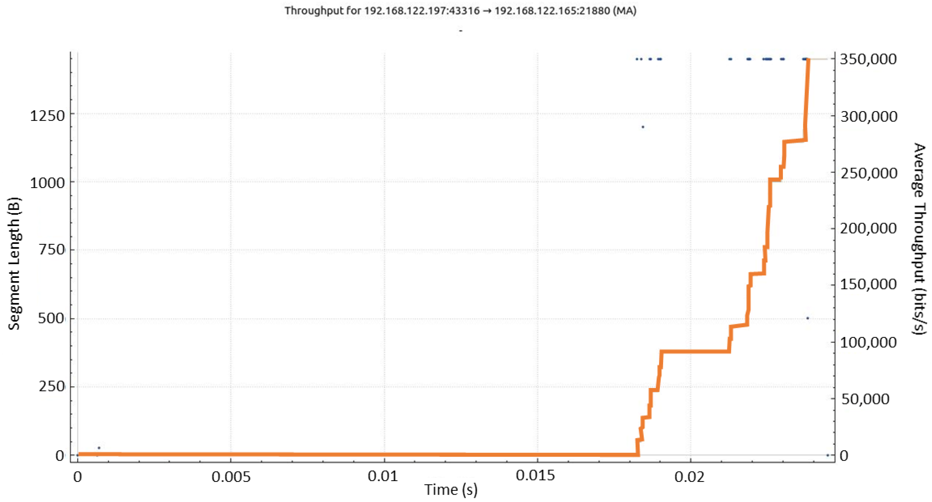 Applsci 12 07794 g009 550