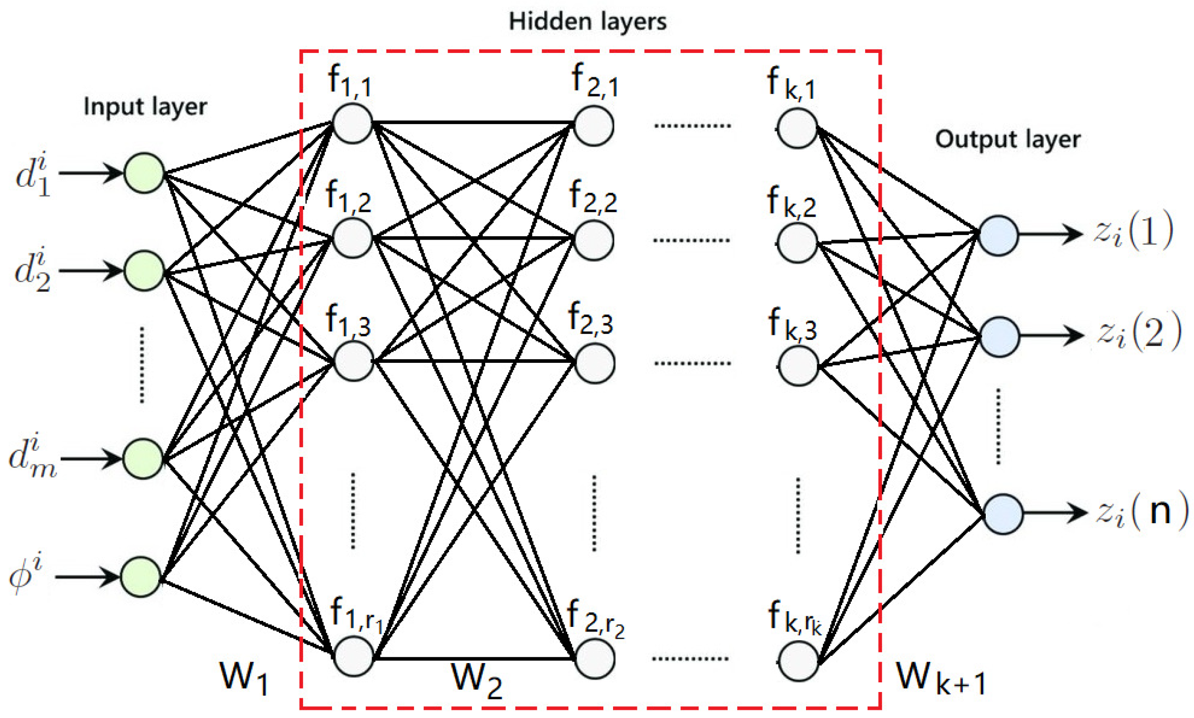 Applsci 12 07796 g003