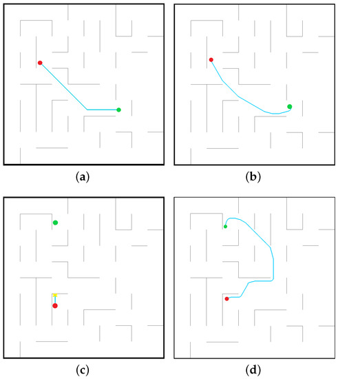 A Neural Network-Based Navigation Approach for Autonomous Mobile Robot ...