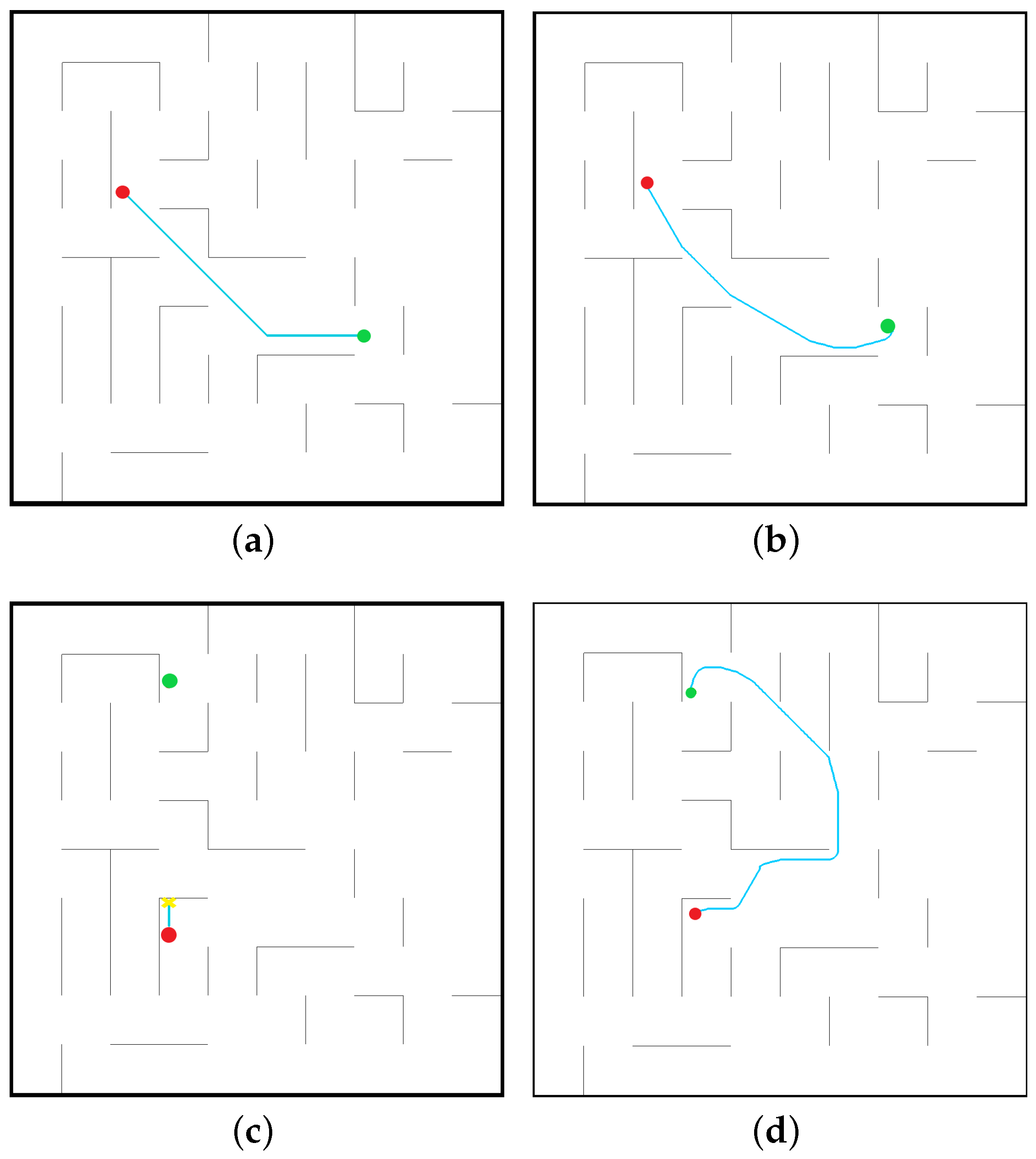 Applsci 12 07796 g009