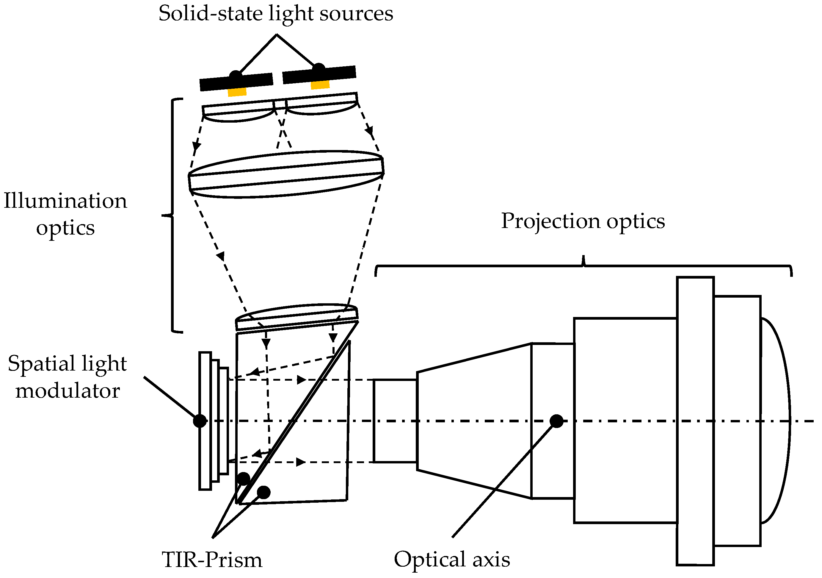 Applsci 12 07798 g002 Applsci 12 07798 g002