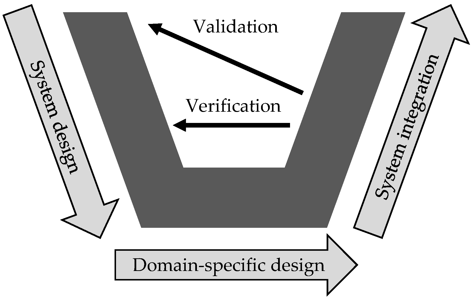 Applsci 12 07798 g004 Applsci 12 07798 g004