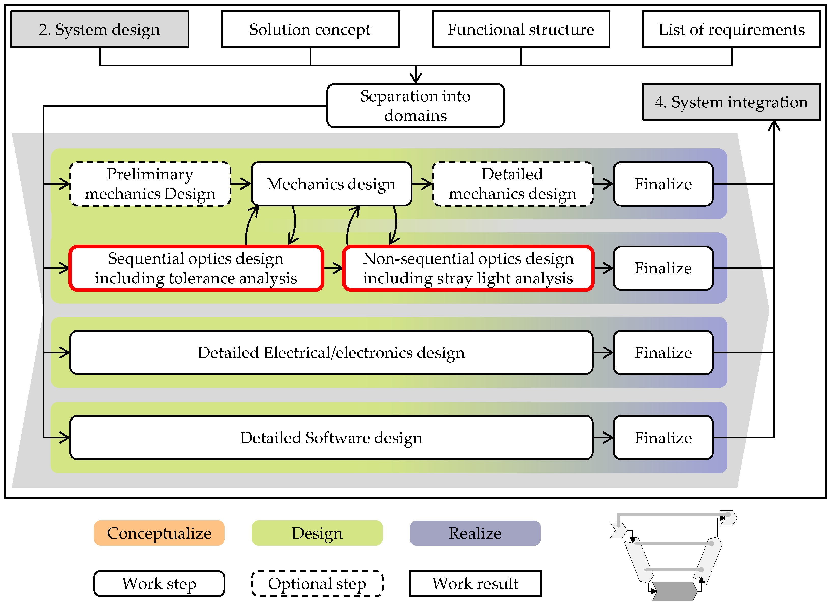 Applsci 12 07798 g008 Applsci 12 07798 g008