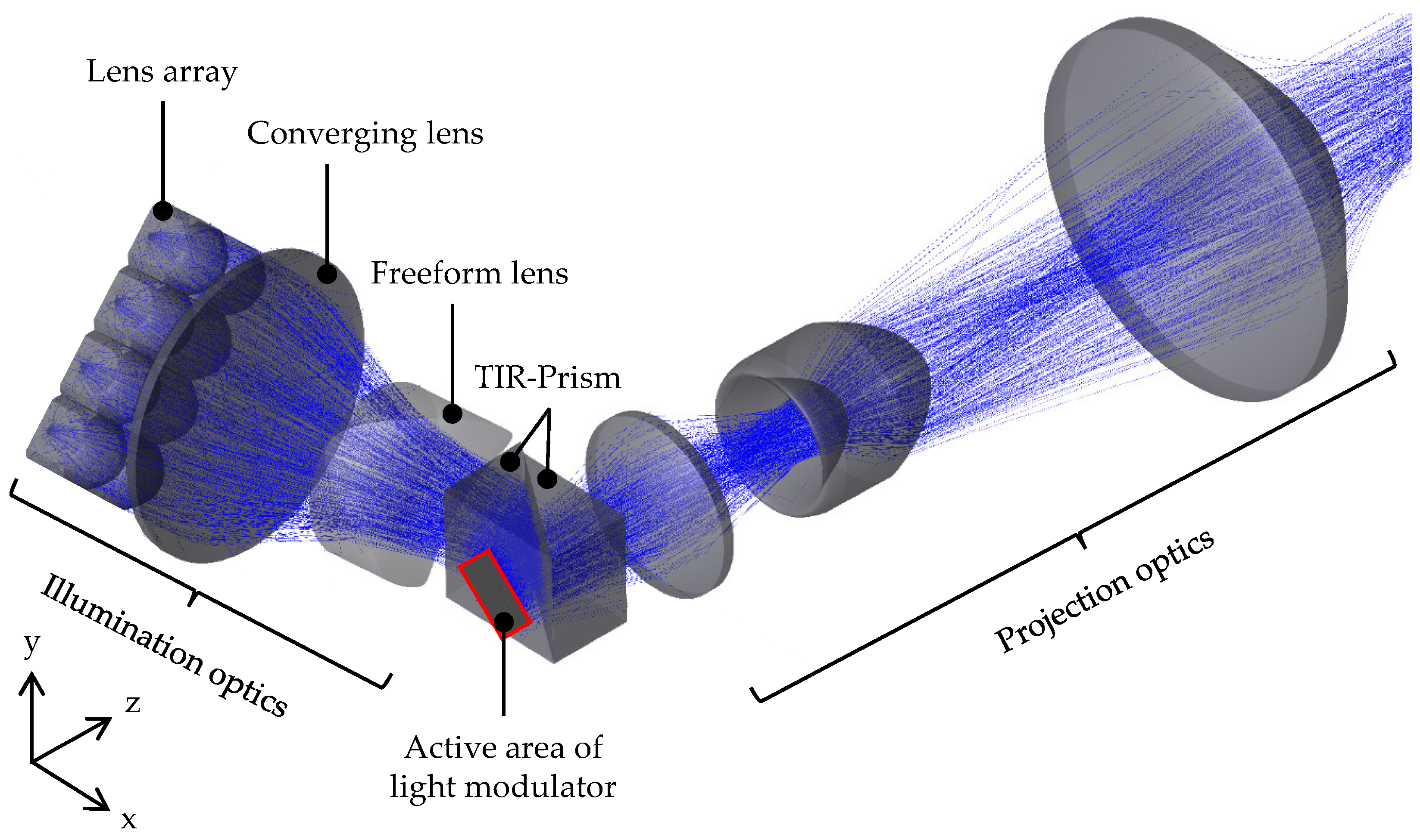 Applsci 12 07798 g012 Applsci 12 07798 g012