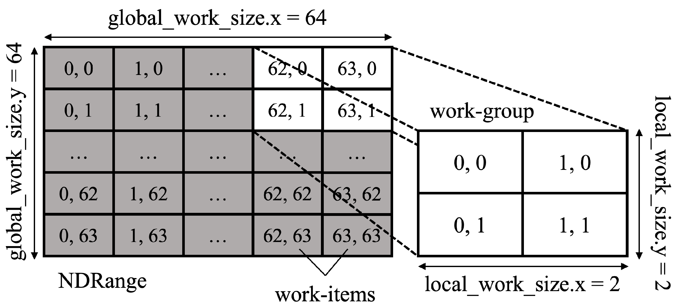 Applsci 12 07801 g001 550