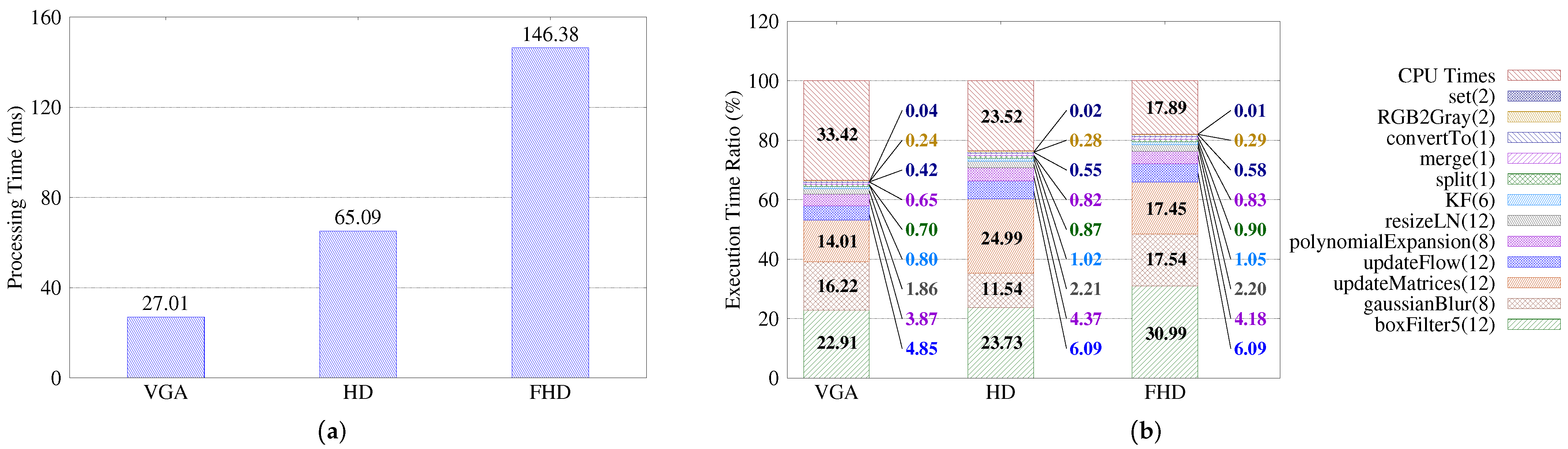 Applsci 12 07801 g007 550
