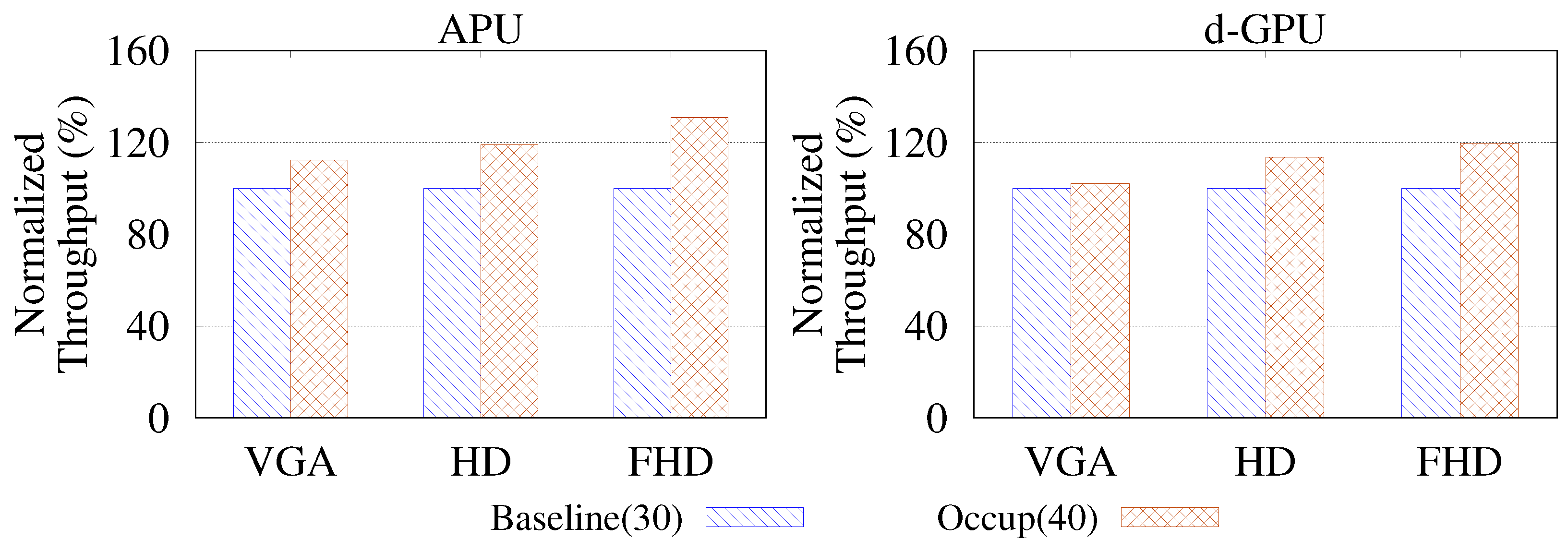 Applsci 12 07801 g011 550