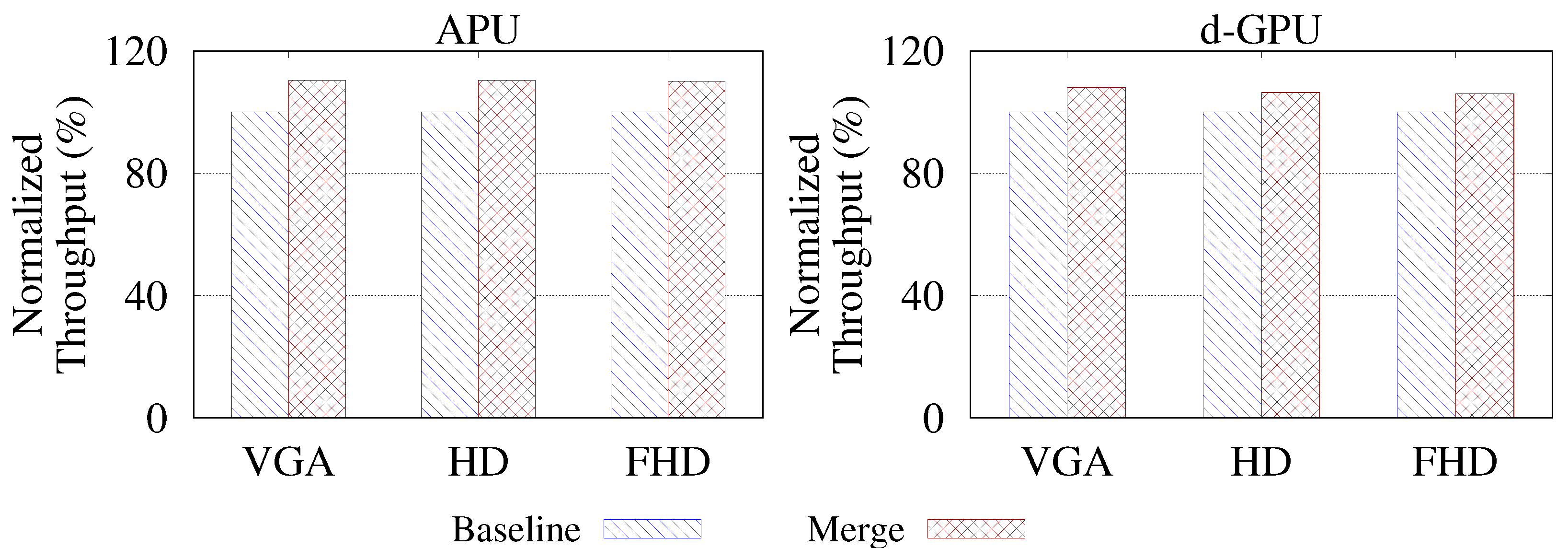 Applsci 12 07801 g012 550