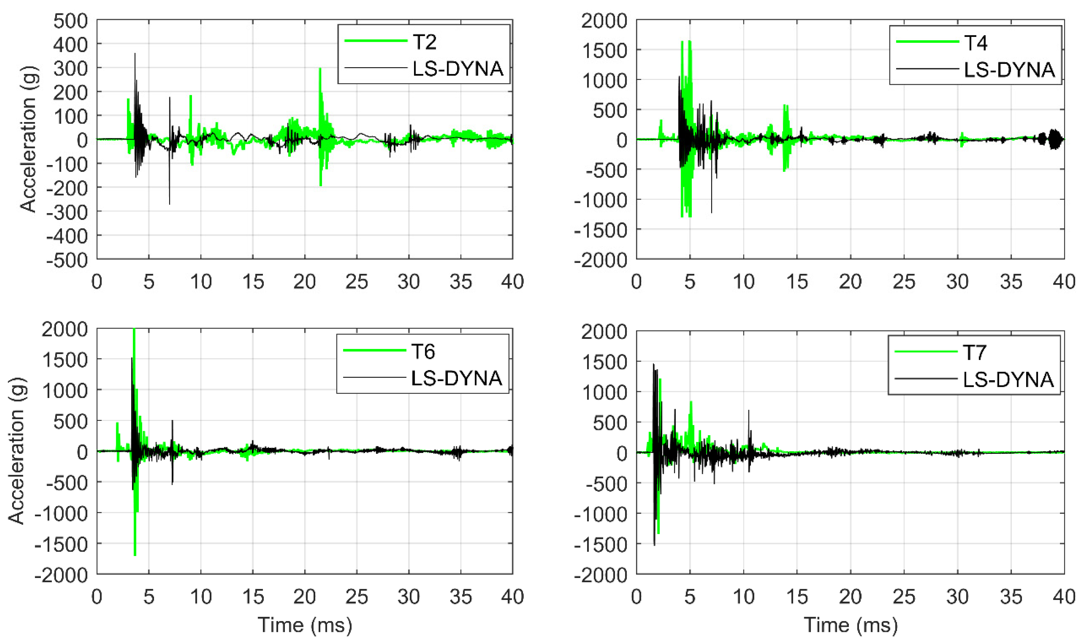 Applsci 12 07803 g010 Applsci 12 07803 g010
