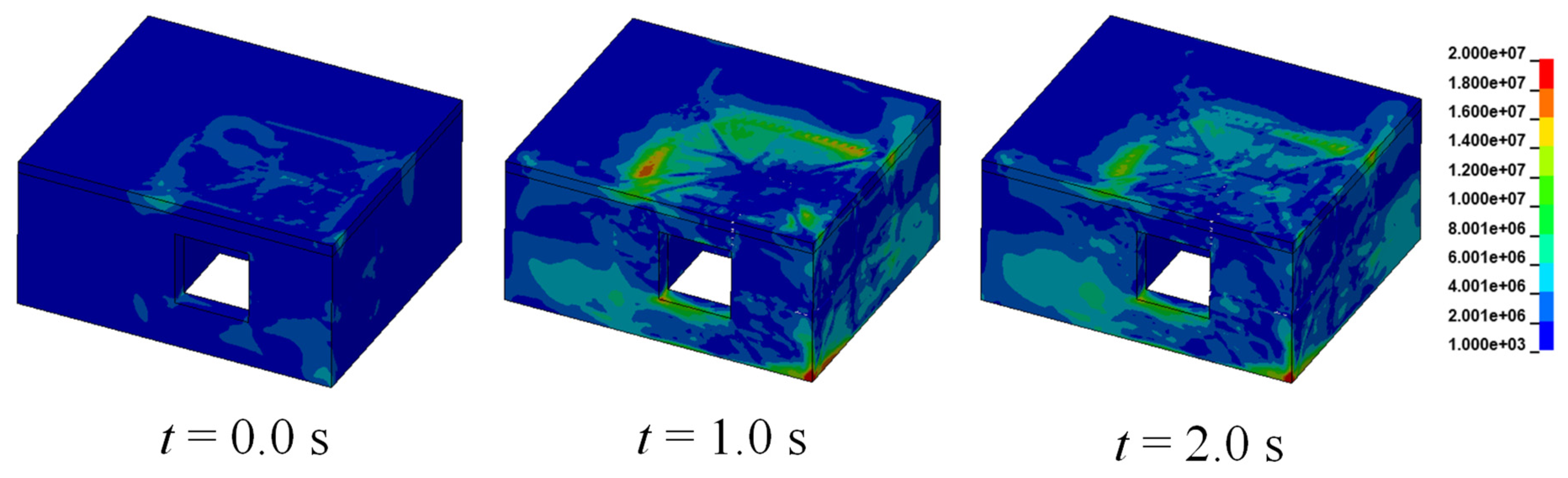 Applsci 12 07803 g011 Applsci 12 07803 g011