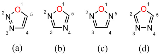 Arylation Reactions in the Synthesis of Biologically Arylation Reactions in the Synthesis of Biologically