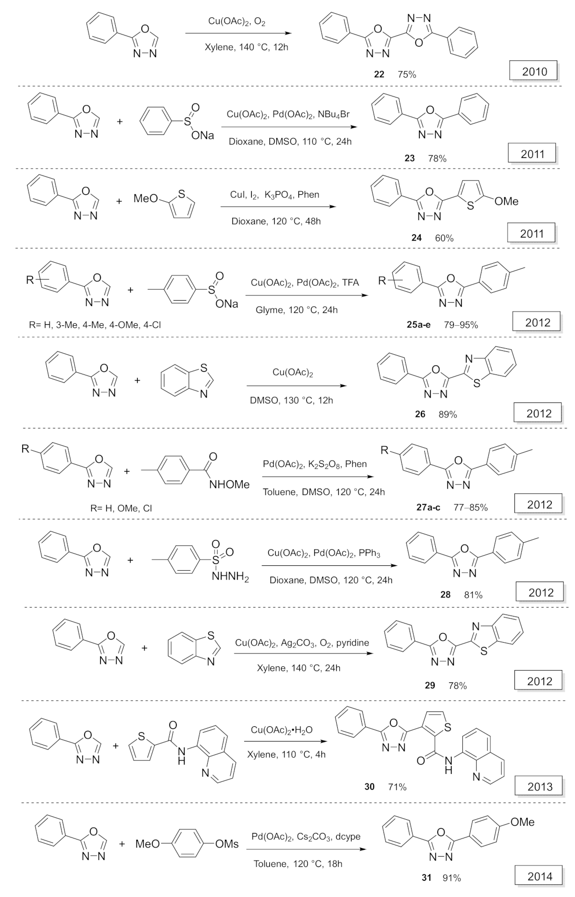 Applsci 12 07806 sch008