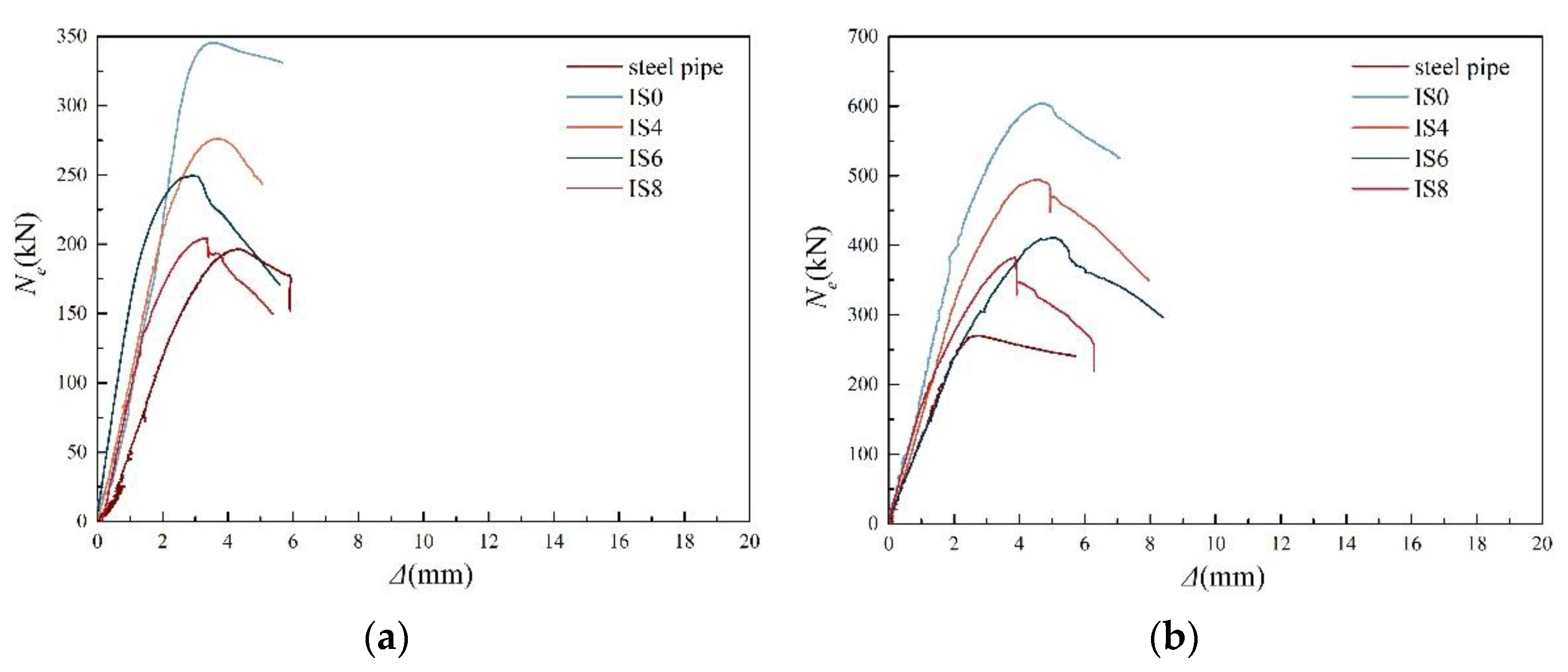 Applsci 12 07809 g012a