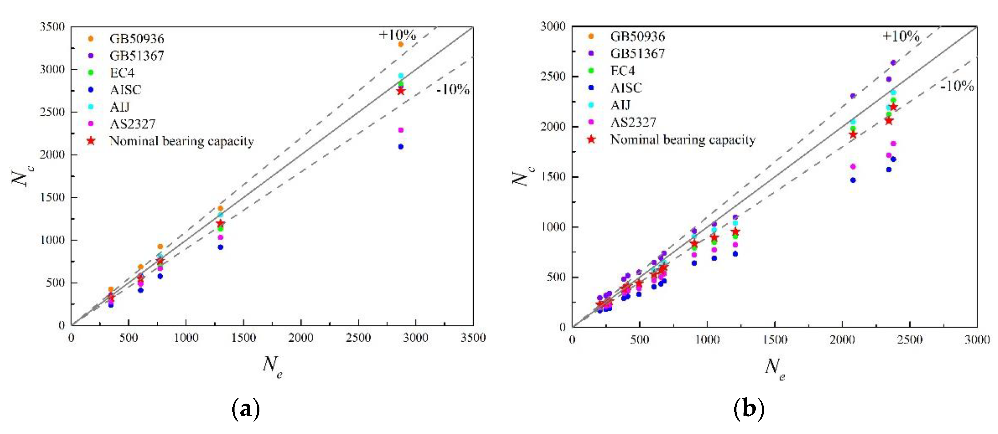Applsci 12 07809 g016