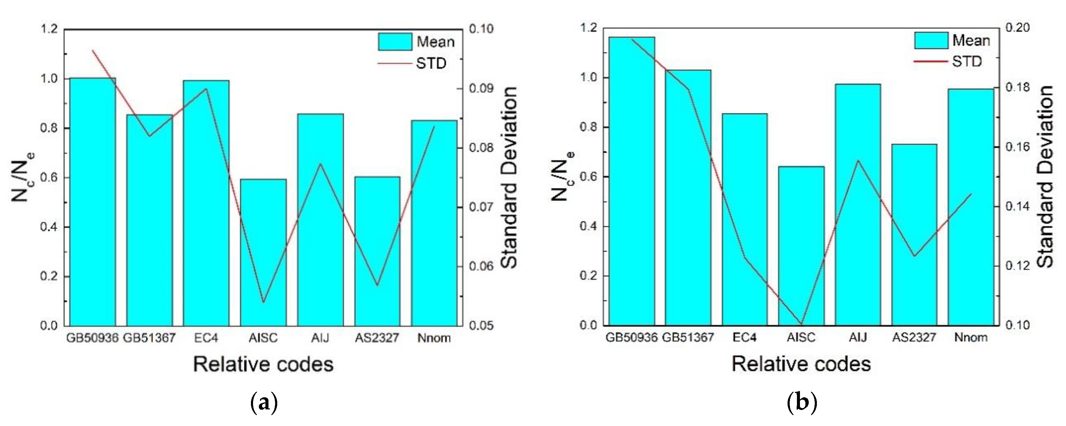 Applsci 12 07809 g017