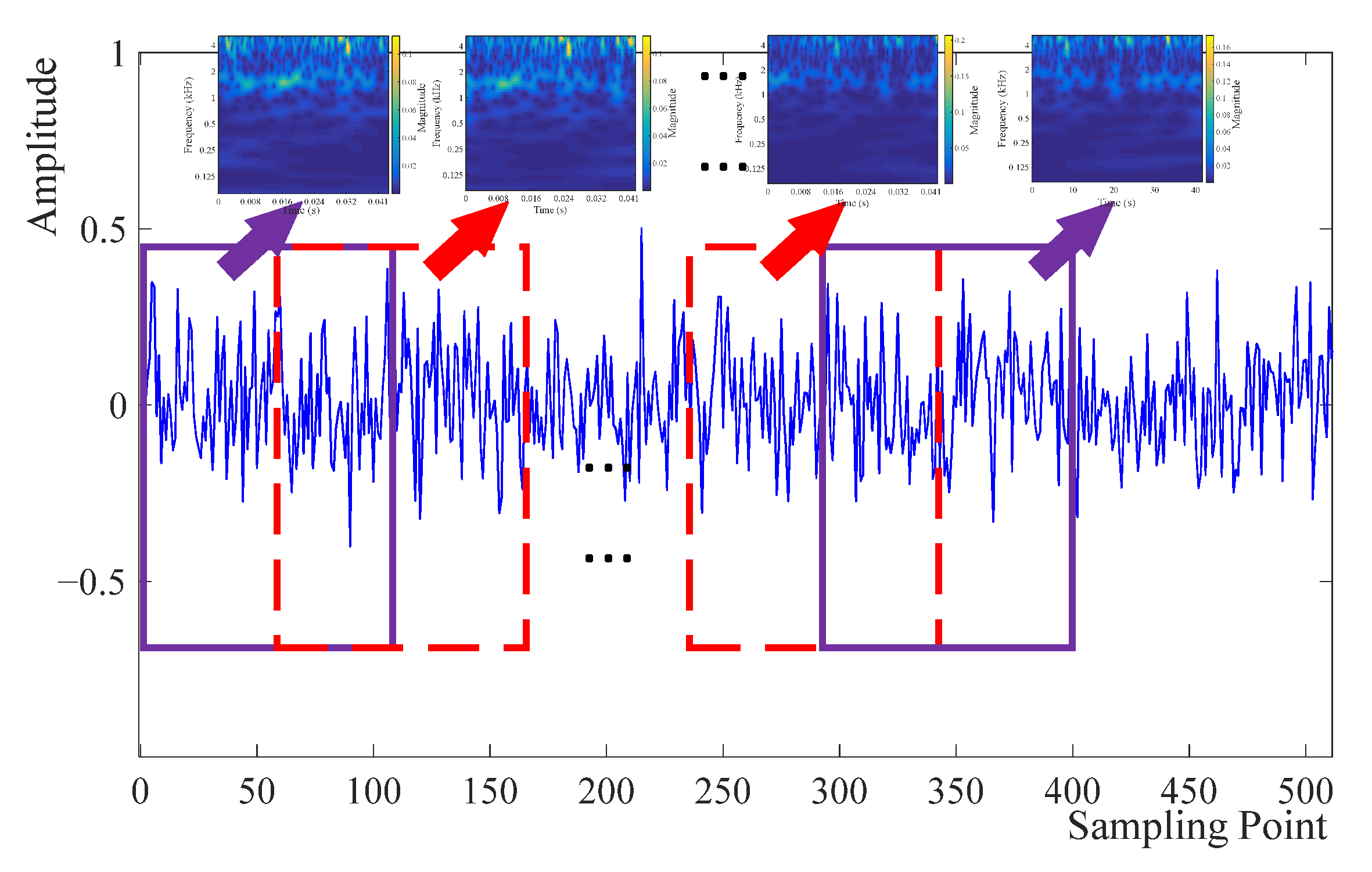 Applsci 12 07810 g001 550