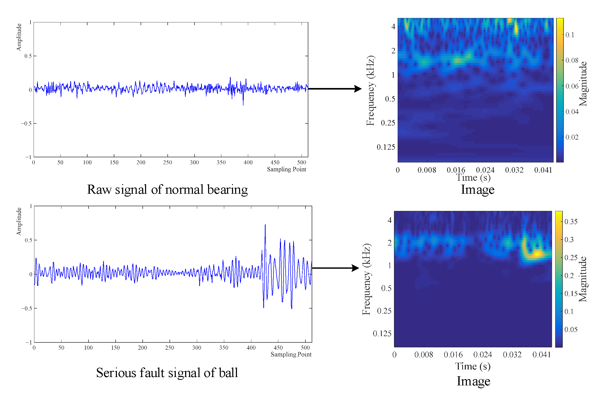 Applsci 12 07810 g005 550