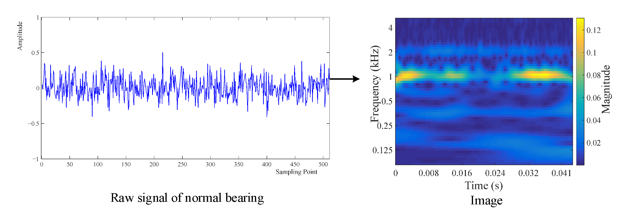 Applsci 12 07810 g008 550