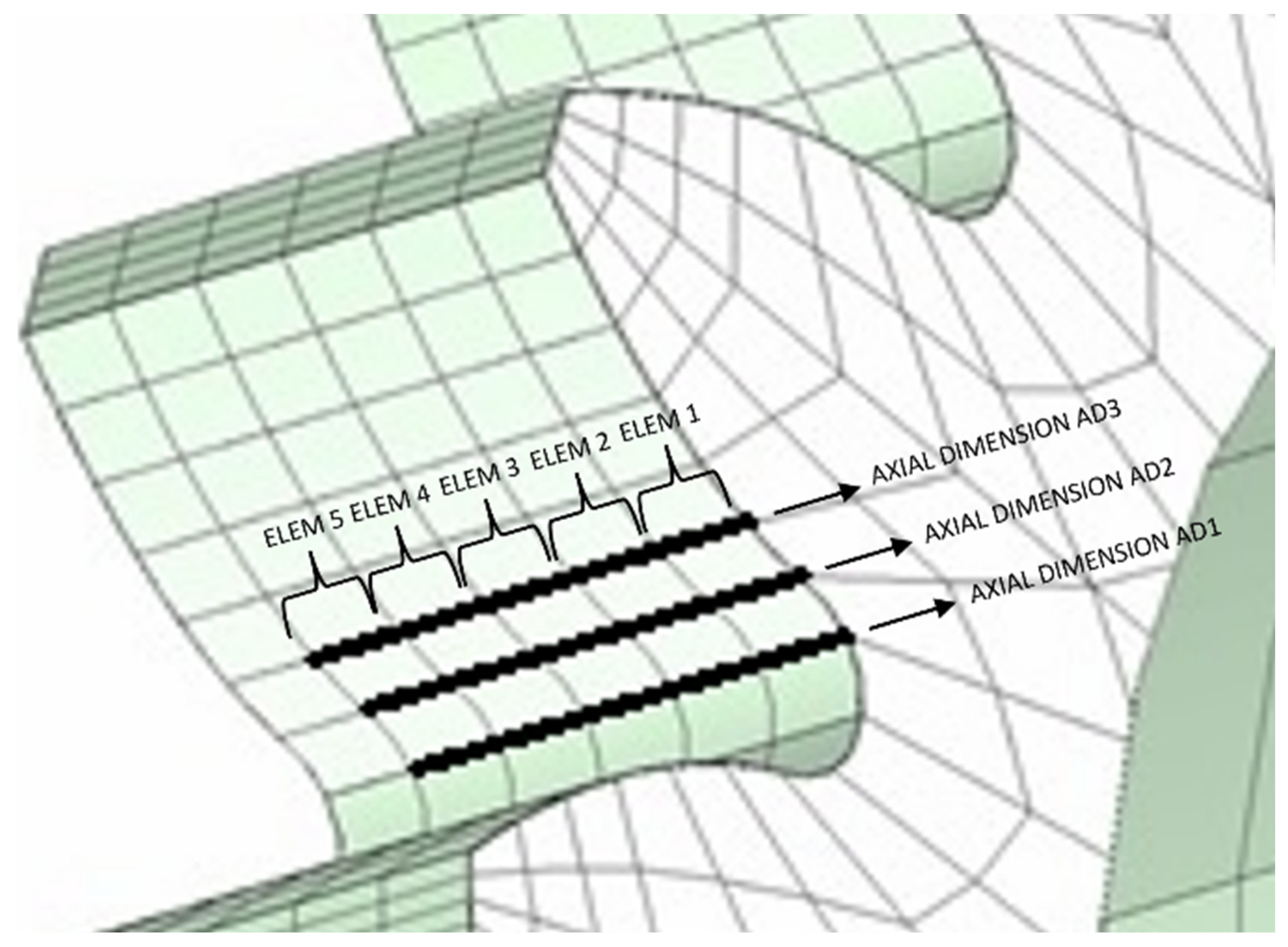 Applsci 12 07814 g004