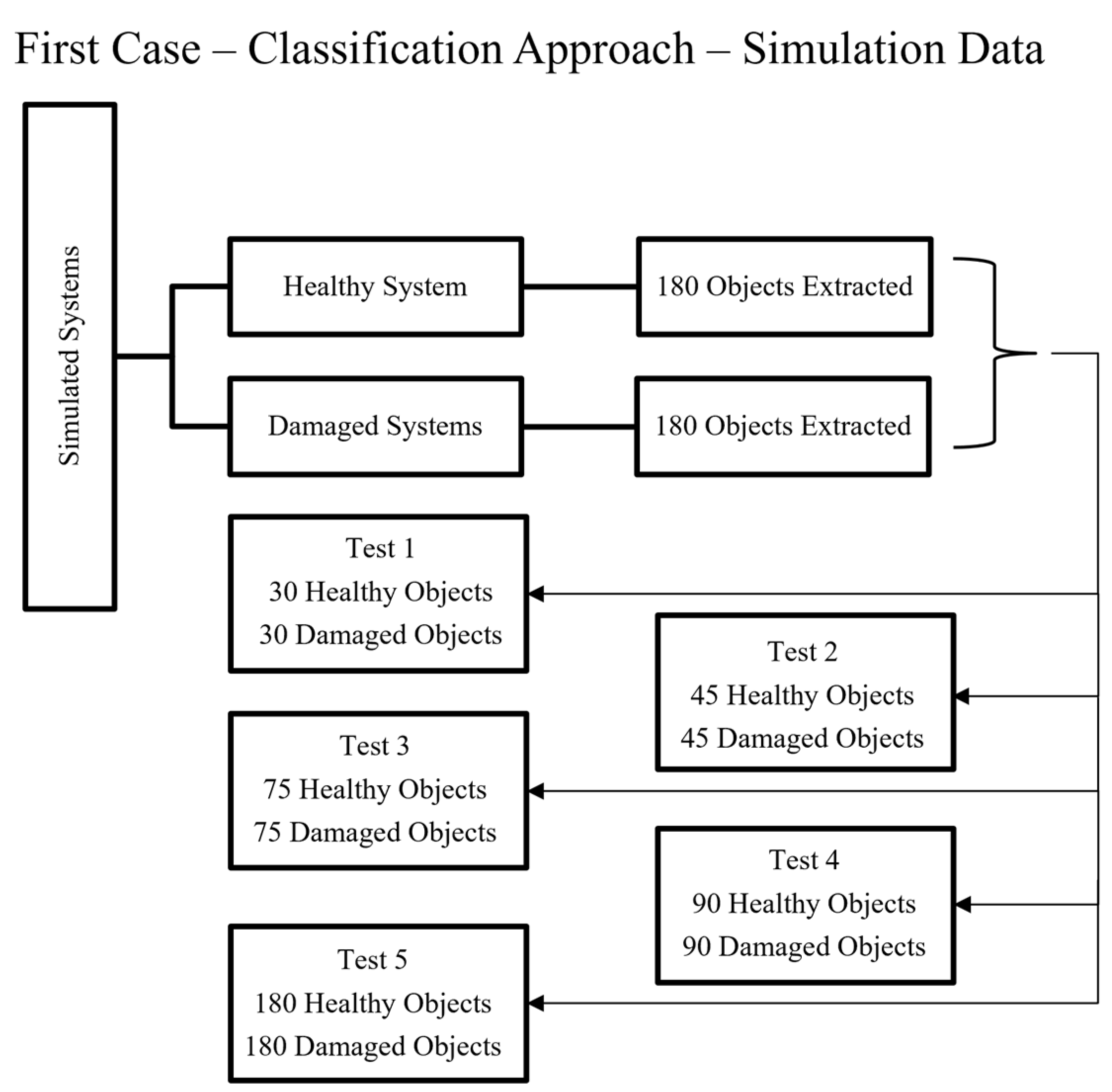 Applsci 12 07814 g008