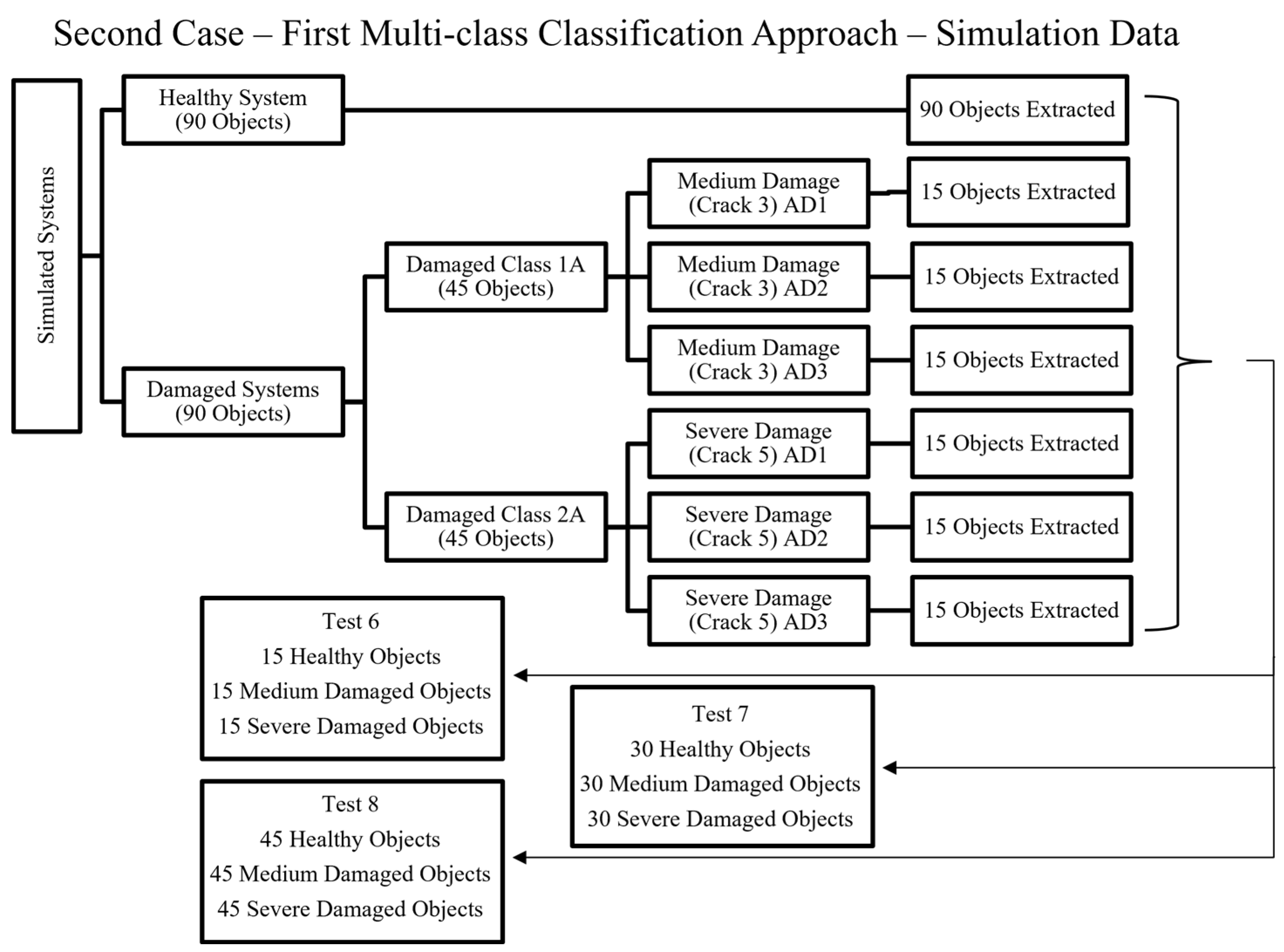 Applsci 12 07814 g009