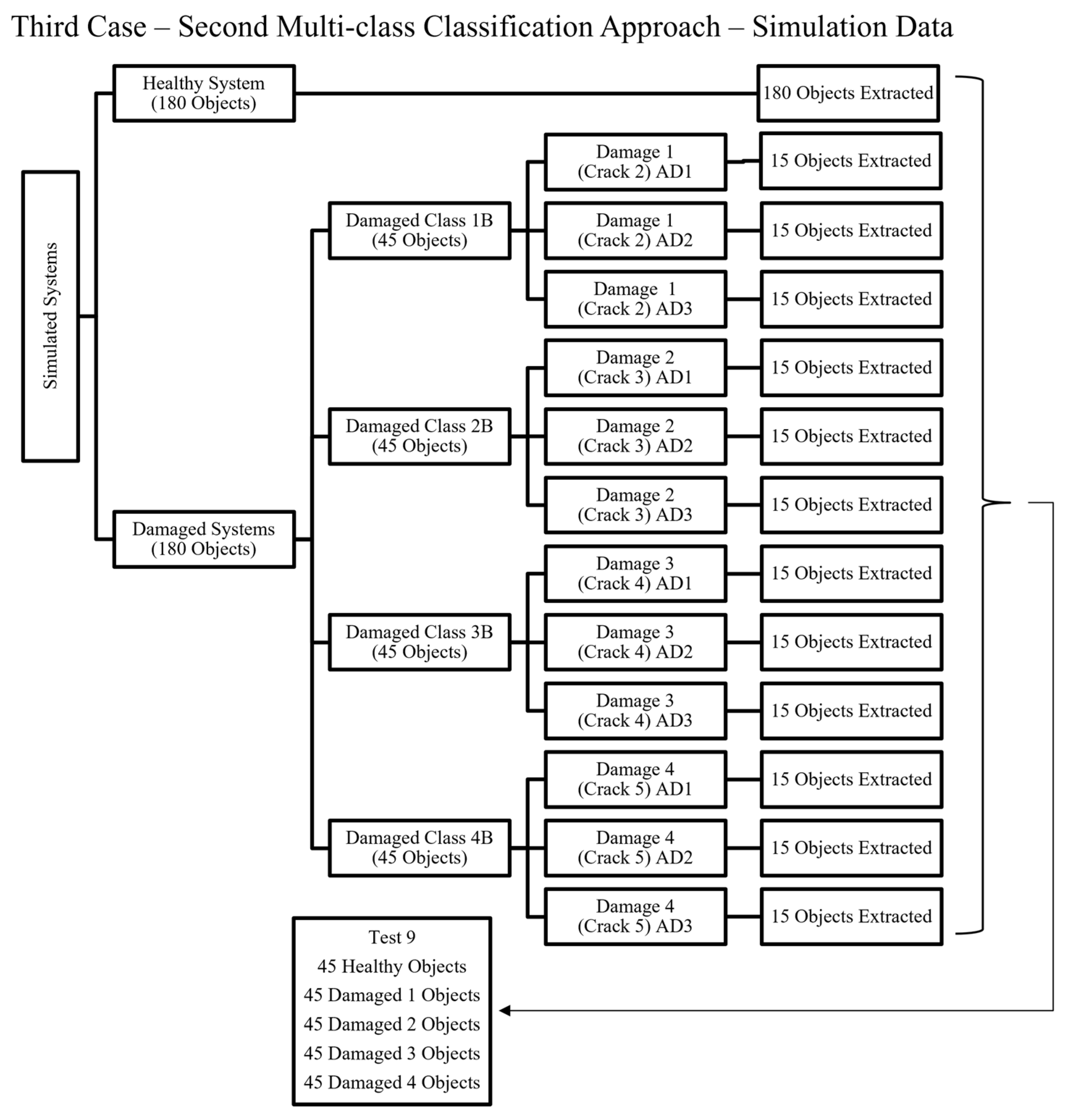 Applsci 12 07814 g010