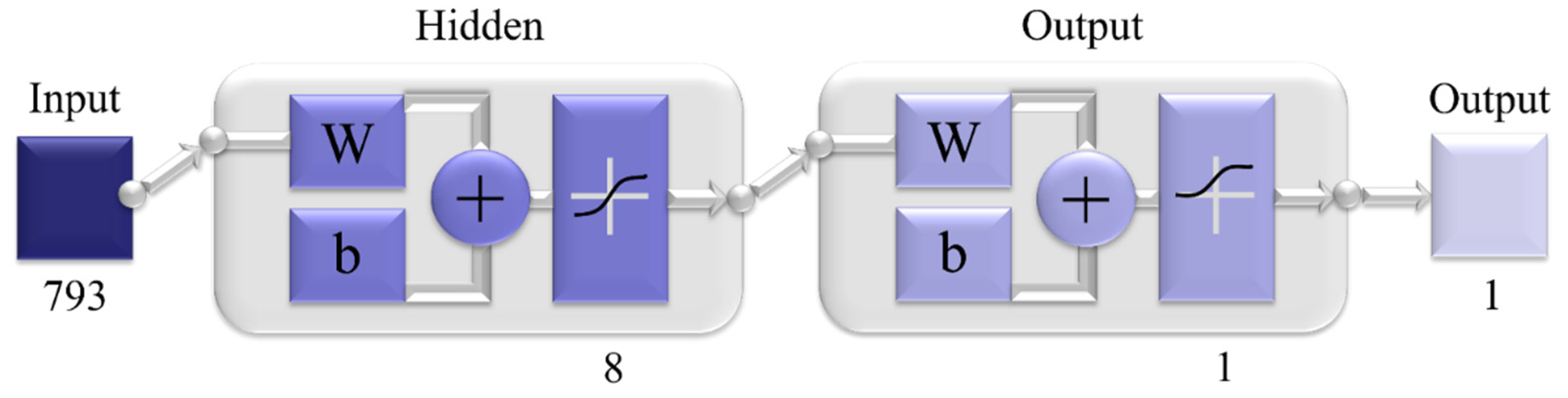 Applsci 12 07814 g012