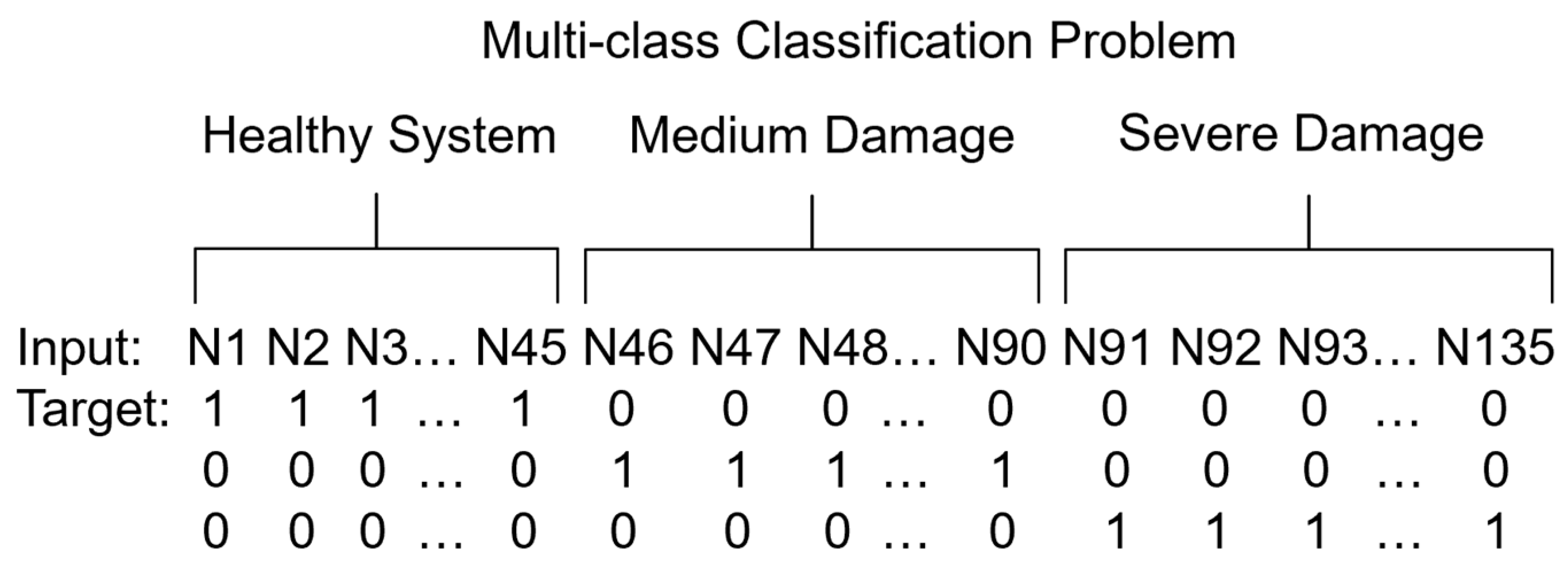 Applsci 12 07814 g015