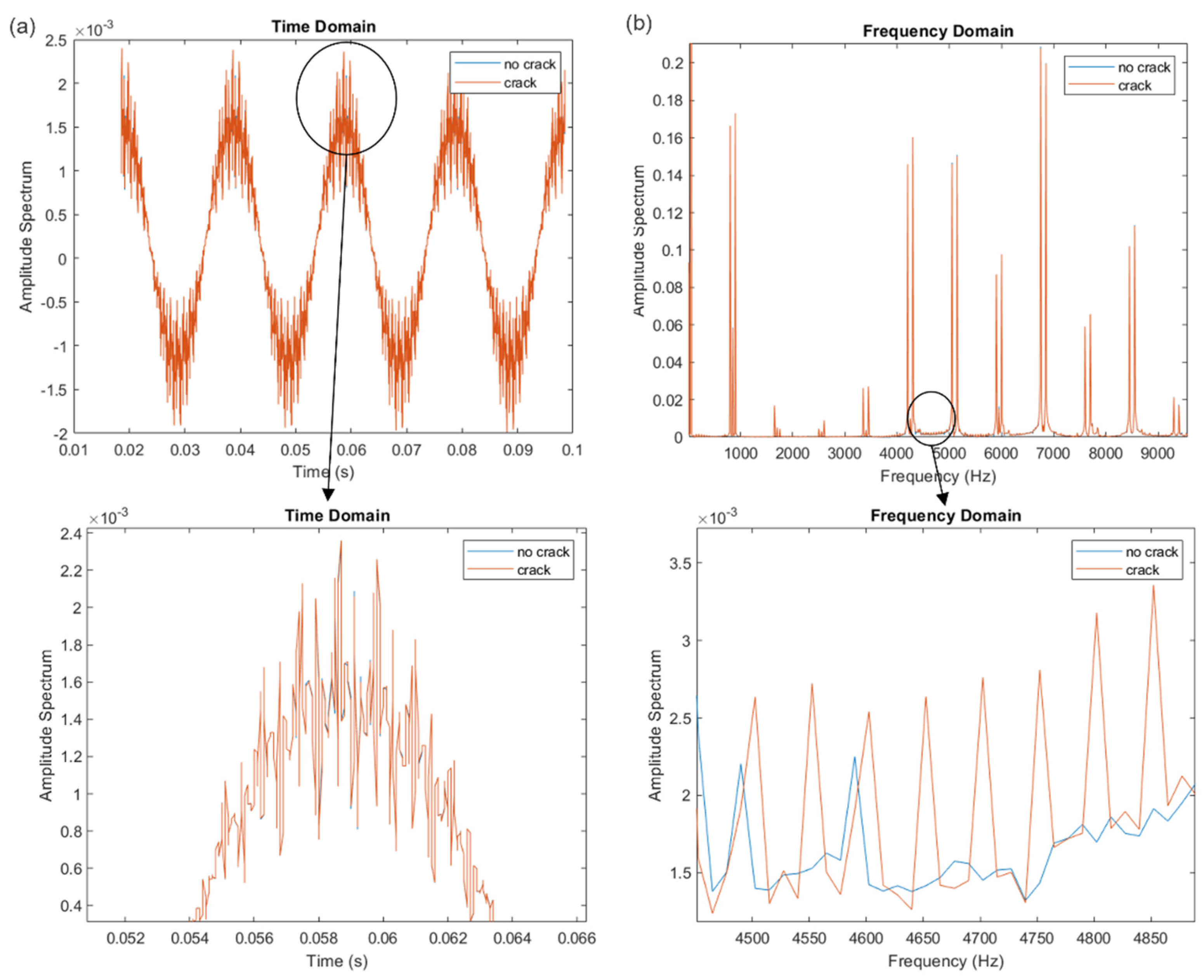 Applsci 12 07814 g016