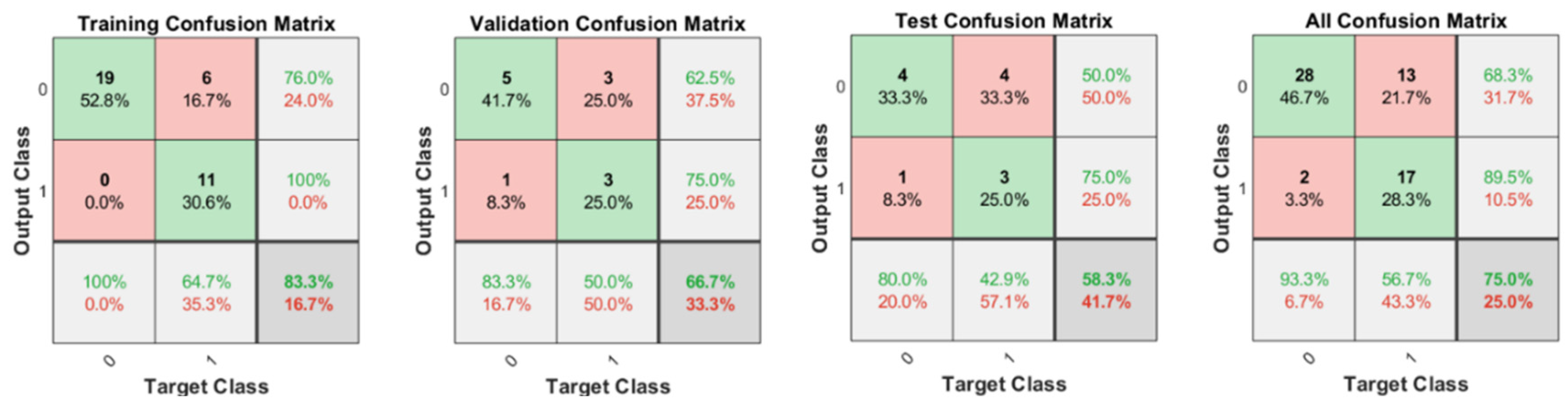 Applsci 12 07814 g018