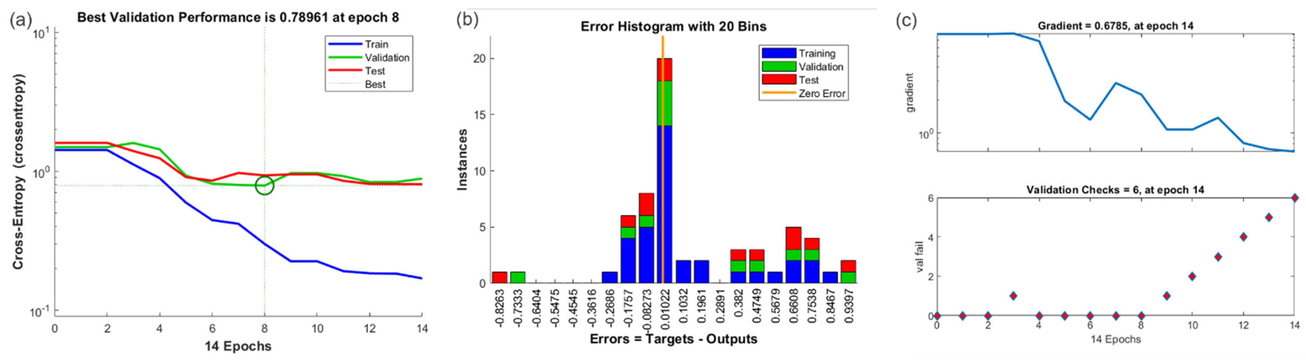 Applsci 12 07814 g019