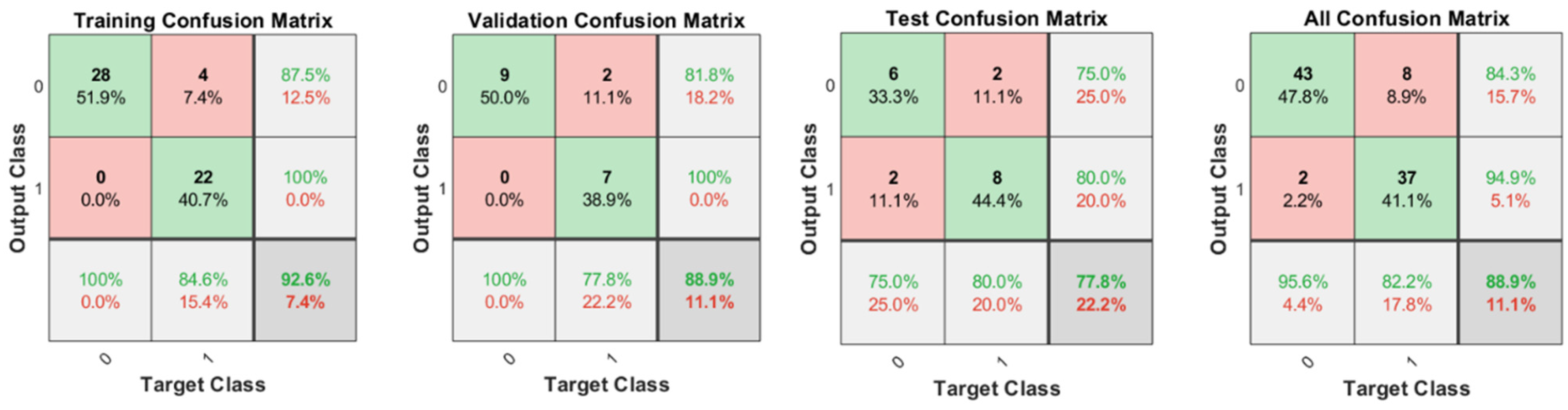 Applsci 12 07814 g020