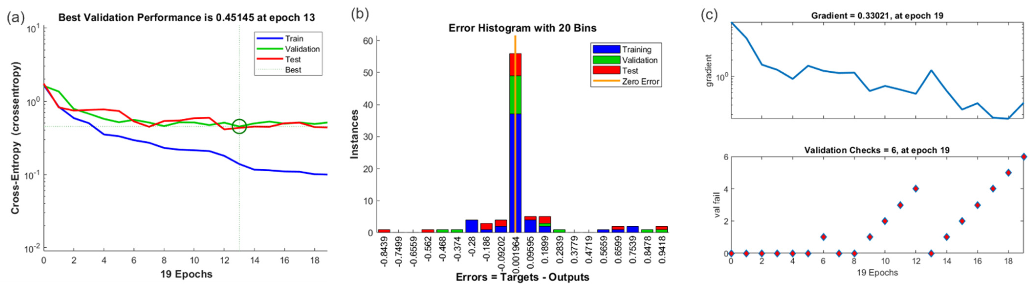 Applsci 12 07814 g021