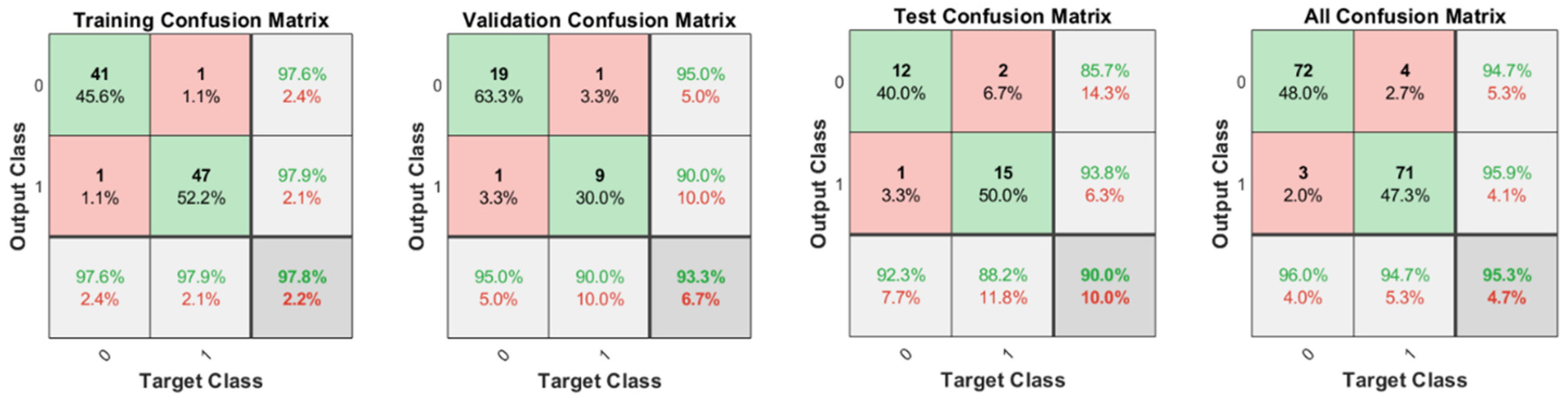 Applsci 12 07814 g022