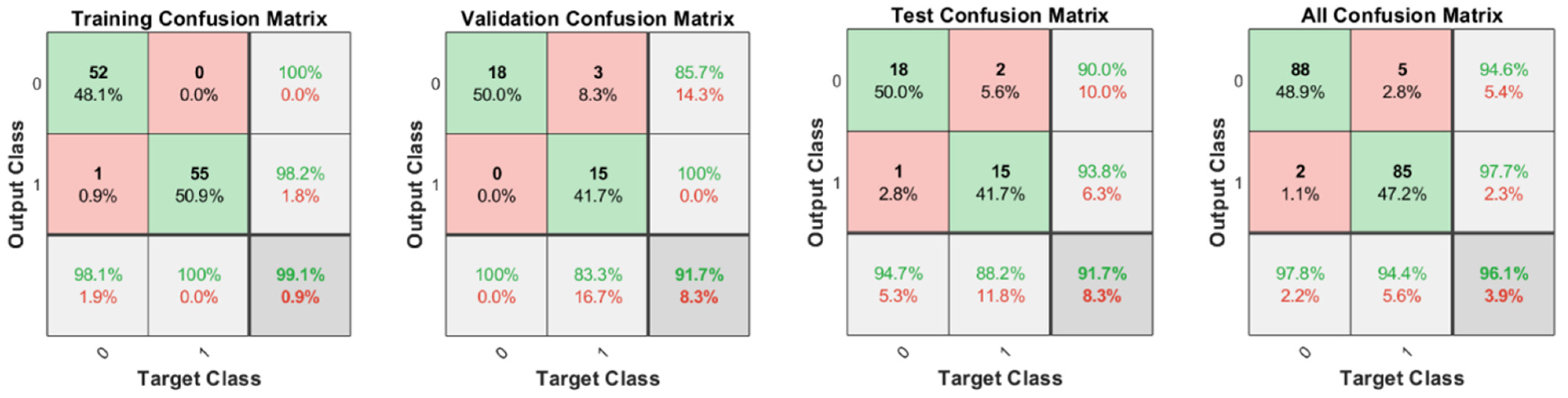 Applsci 12 07814 g024