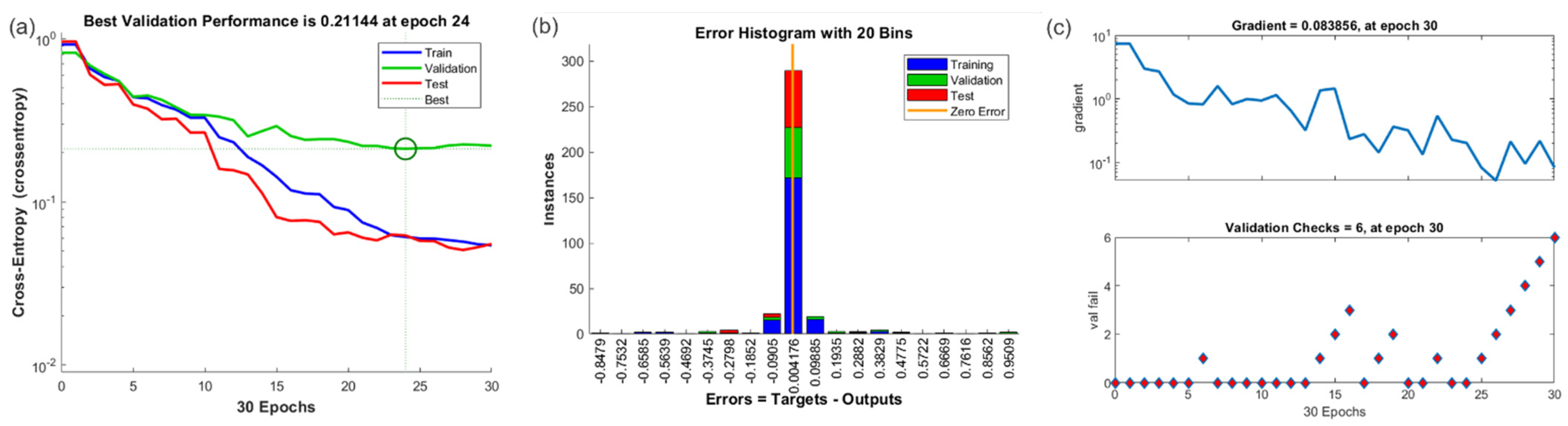 Applsci 12 07814 g027