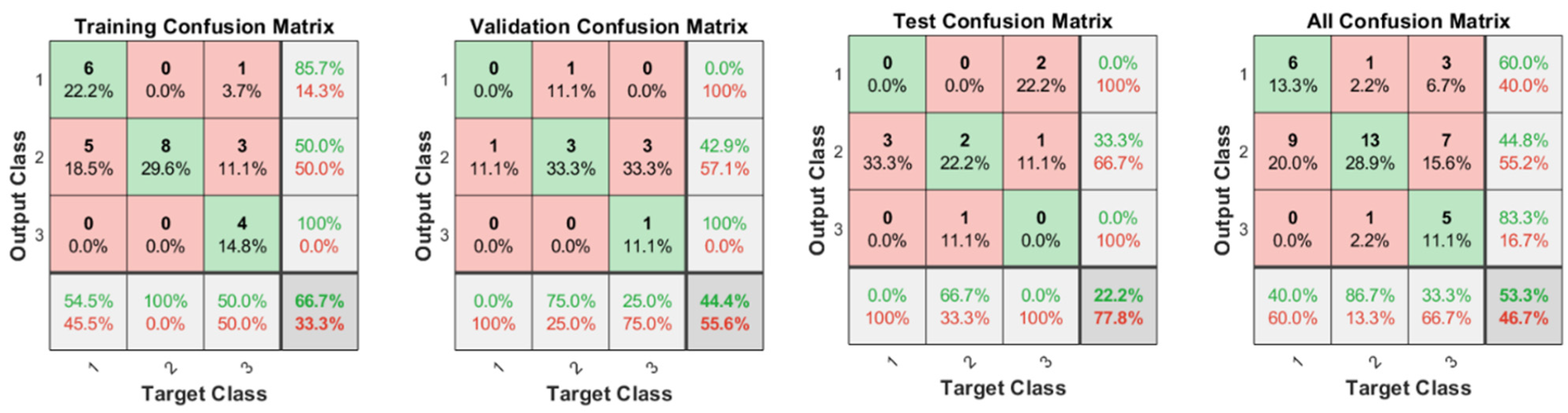 Applsci 12 07814 g028