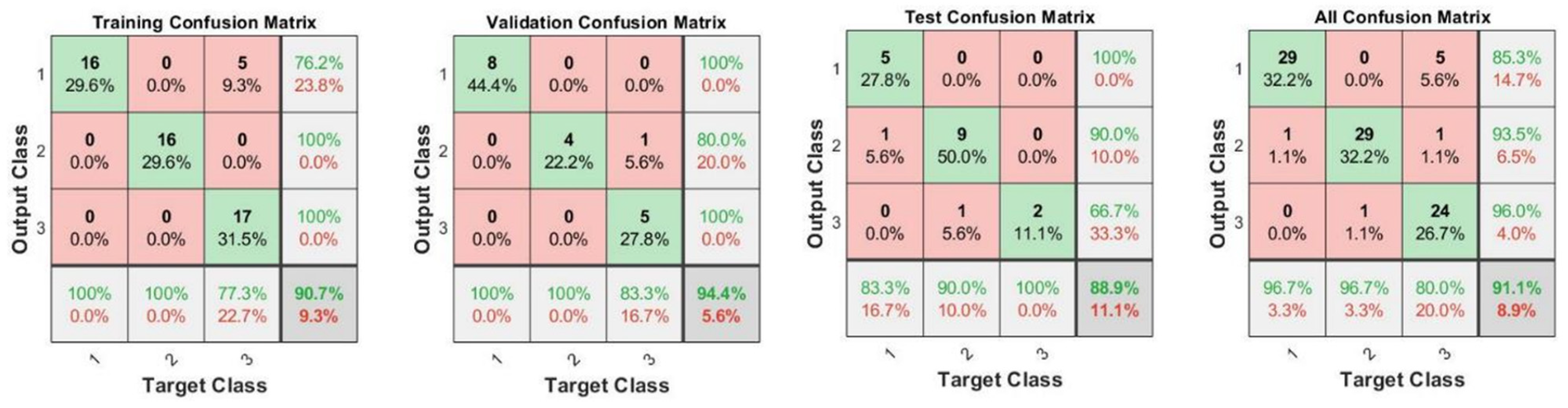 Applsci 12 07814 g030