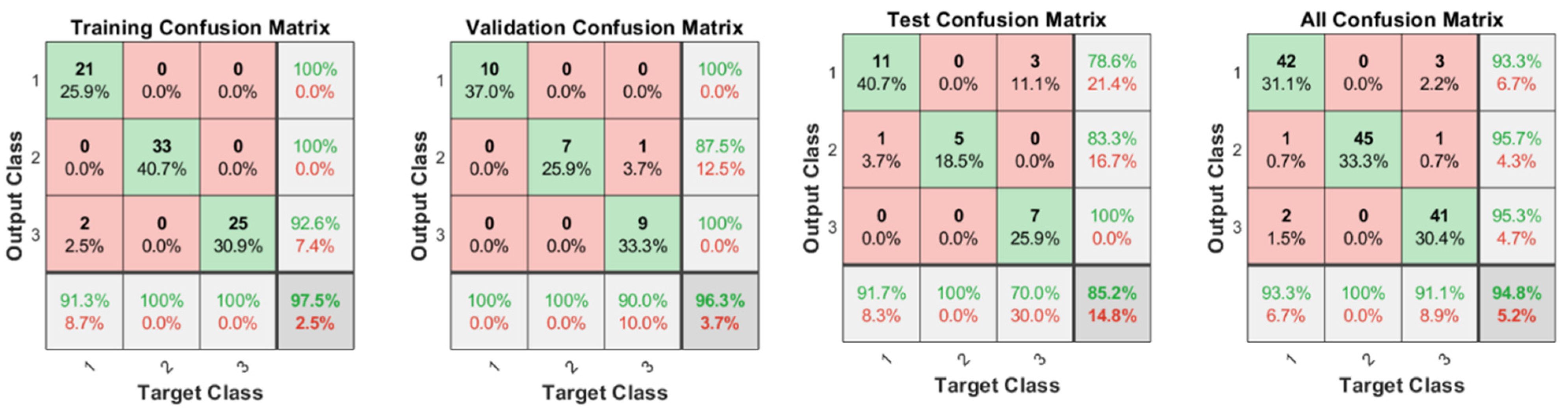 Applsci 12 07814 g032