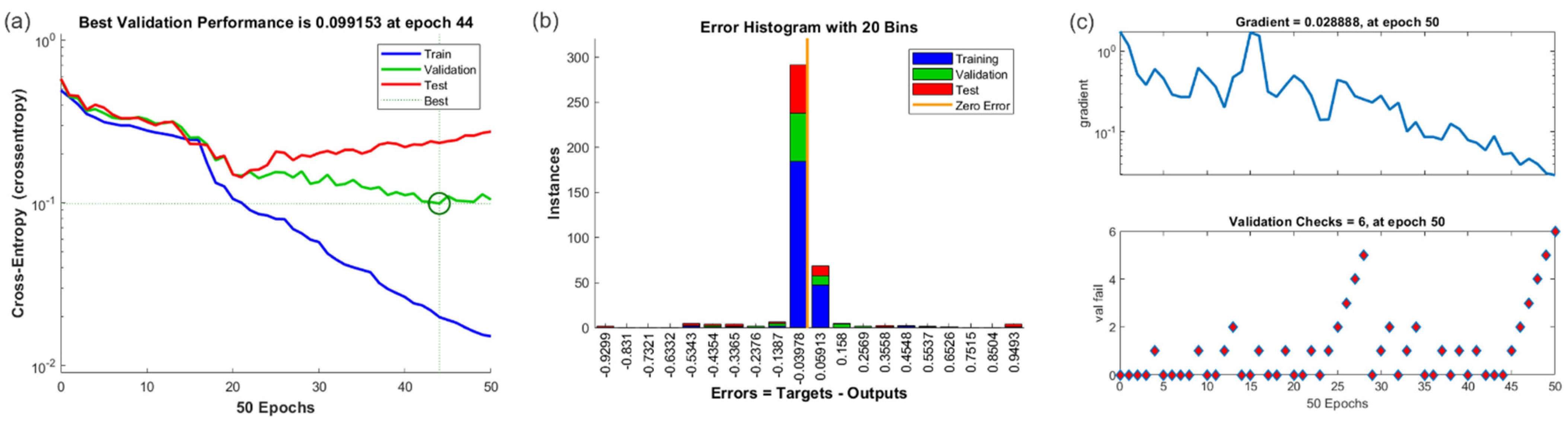 Applsci 12 07814 g033