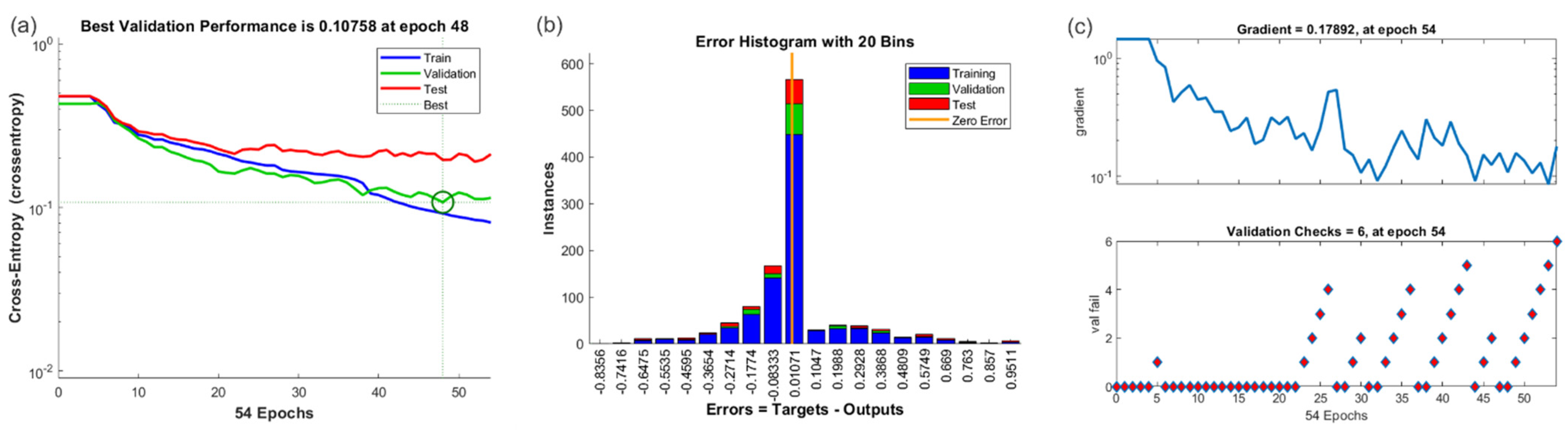 Applsci 12 07814 g035