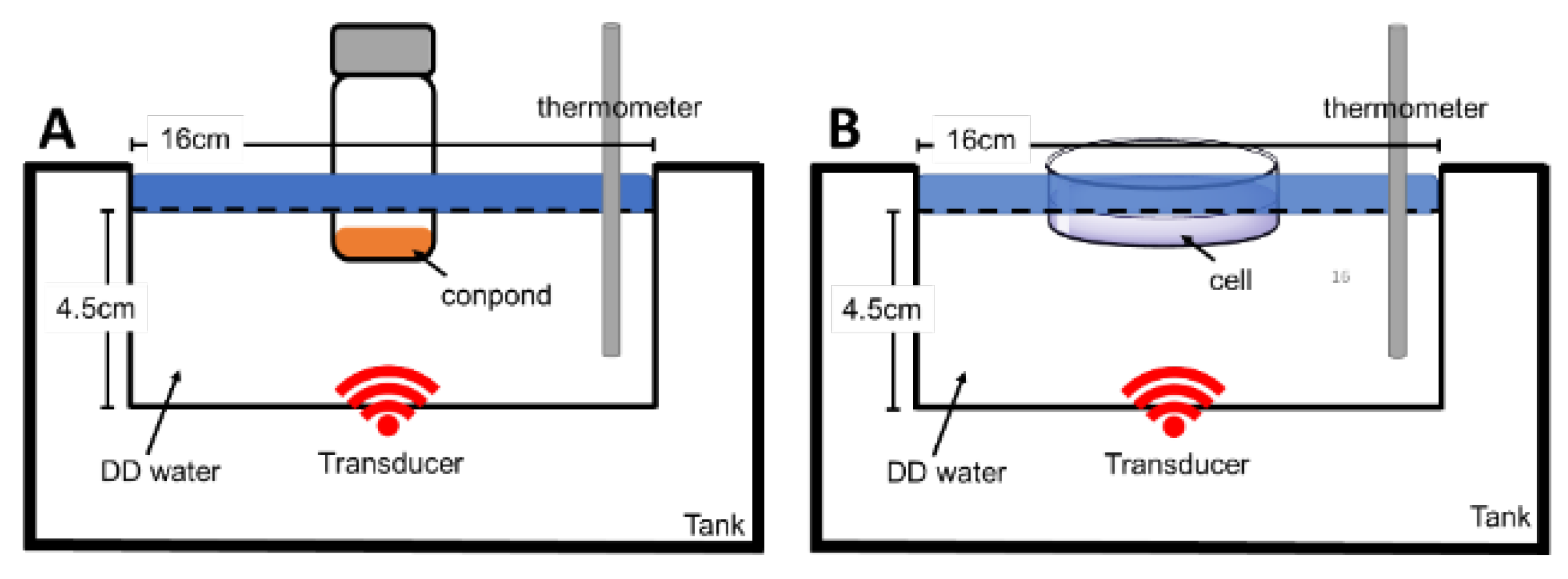 Applsci 12 07819 g002 550